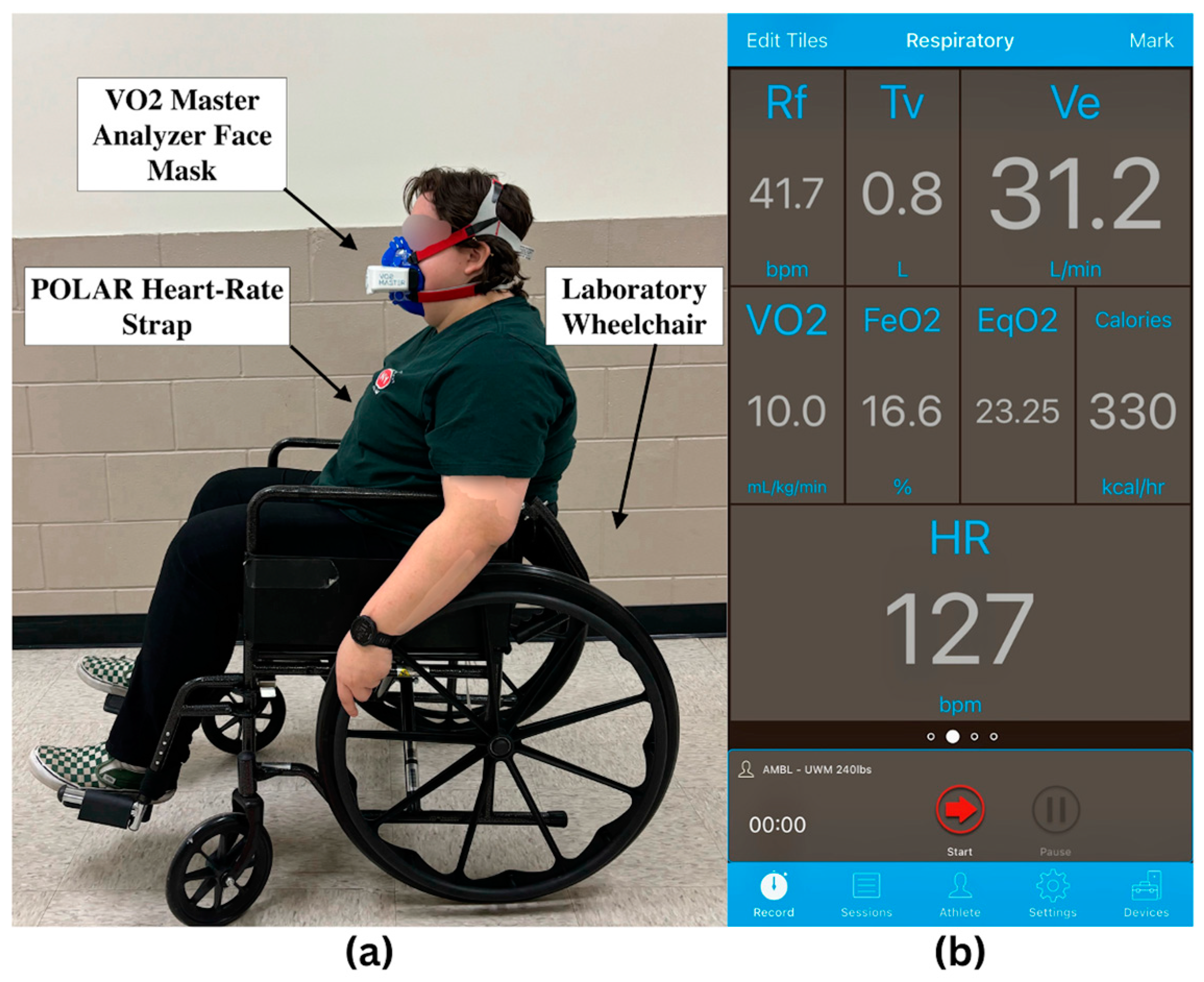 Sensors 25 02313 g001