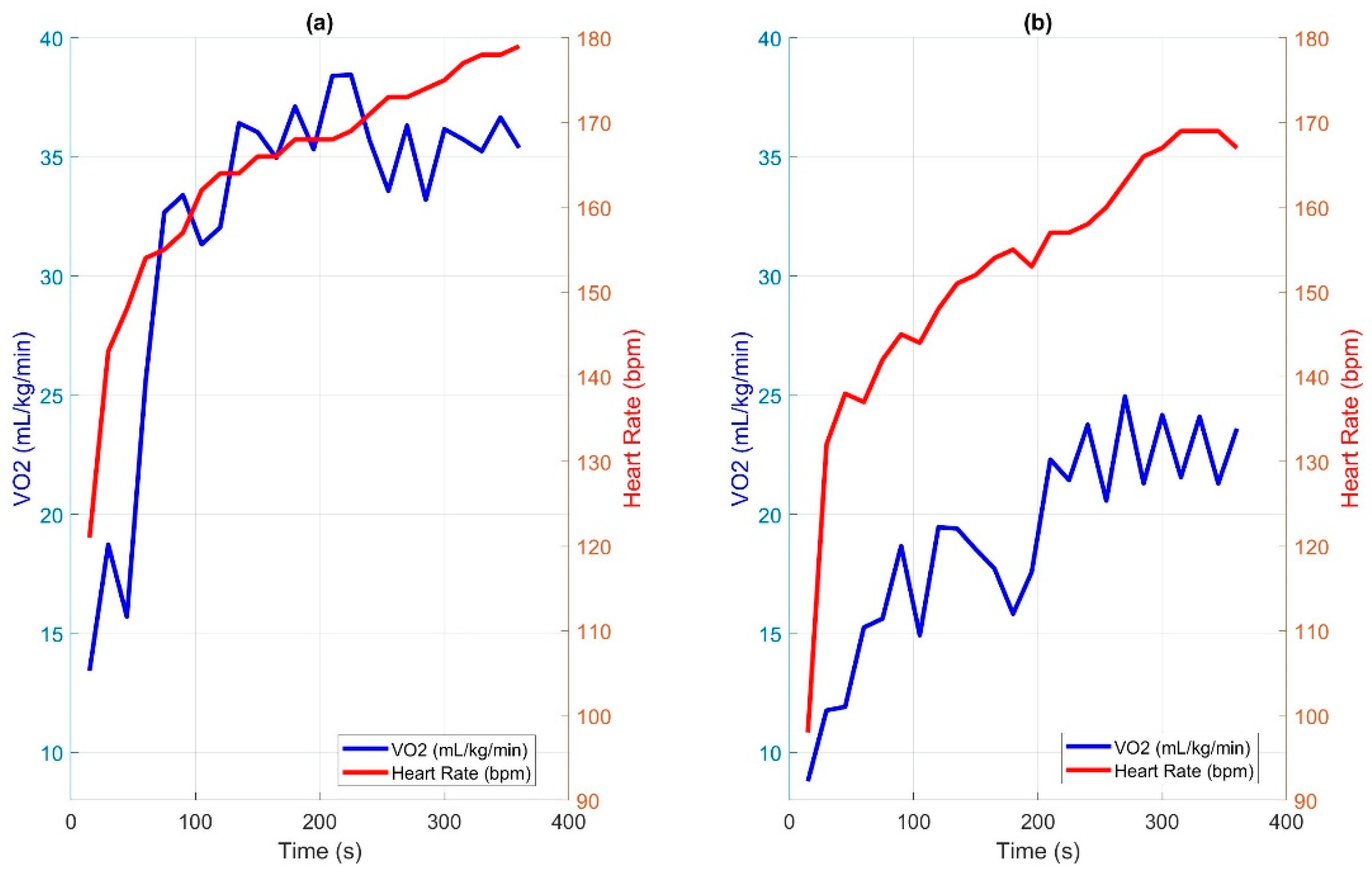 Sensors 25 02313 g003