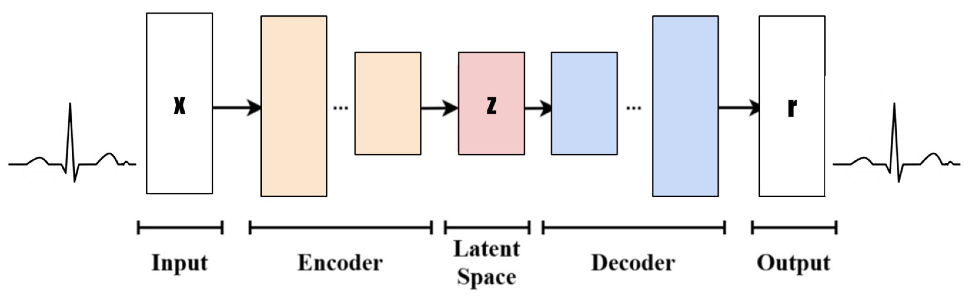 Sensors 25 02321 g003