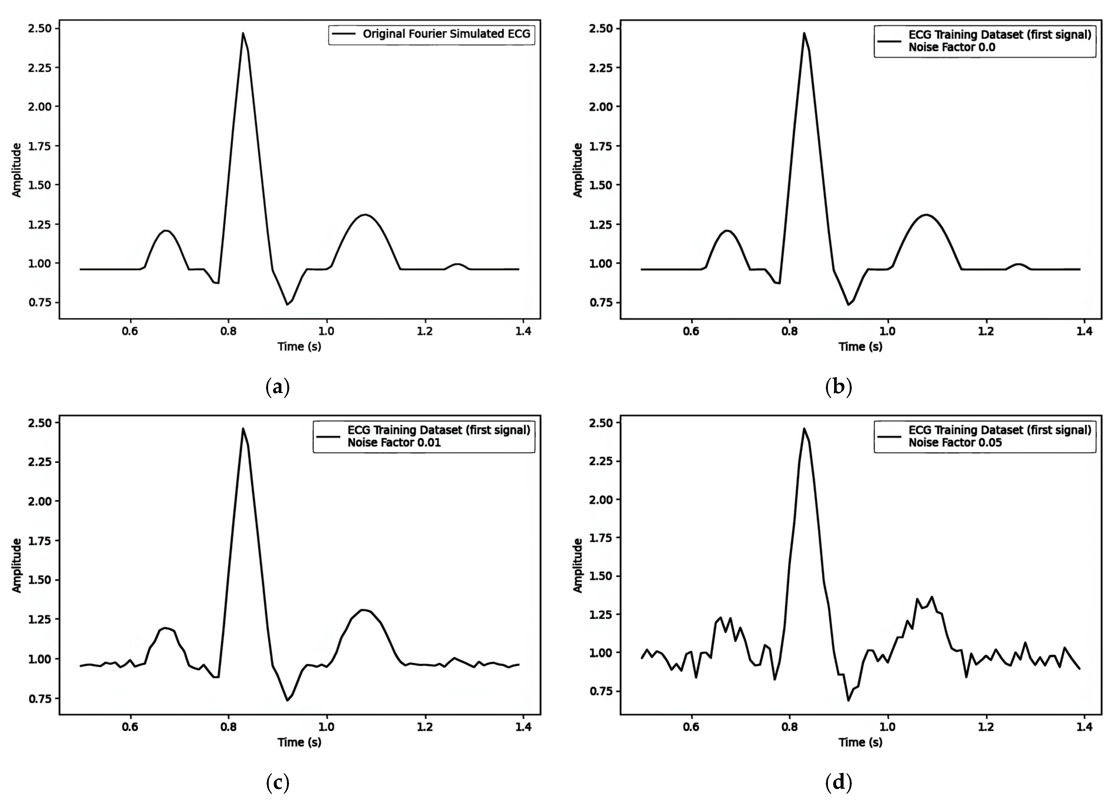 Sensors 25 02321 g005