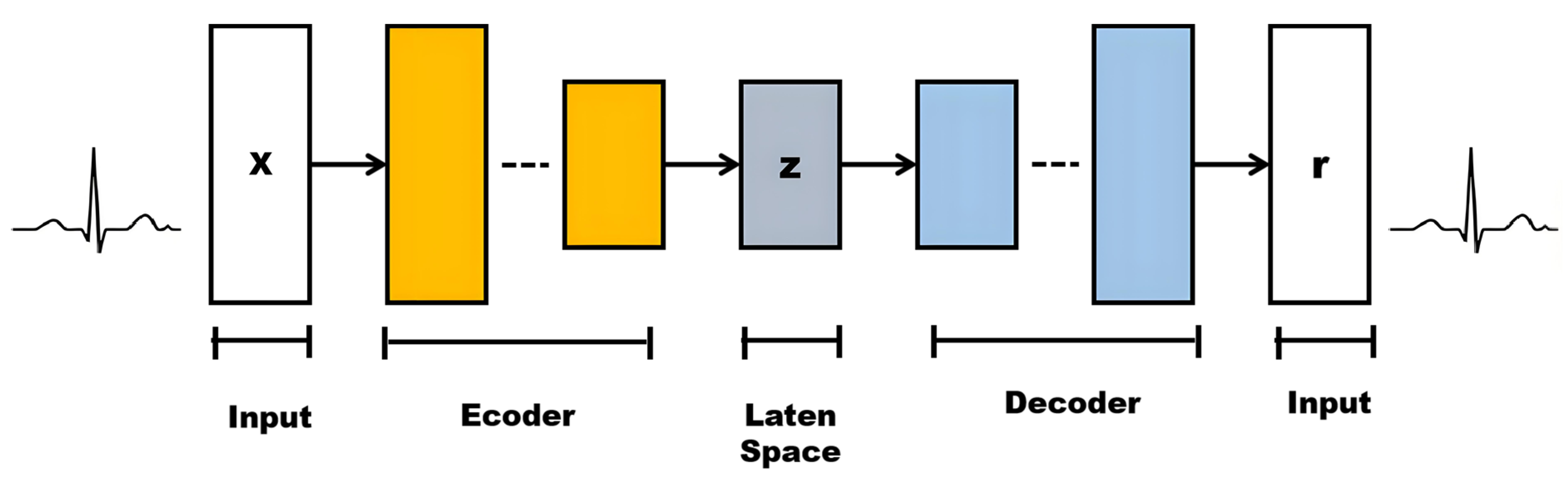 Sensors 25 02321 g006