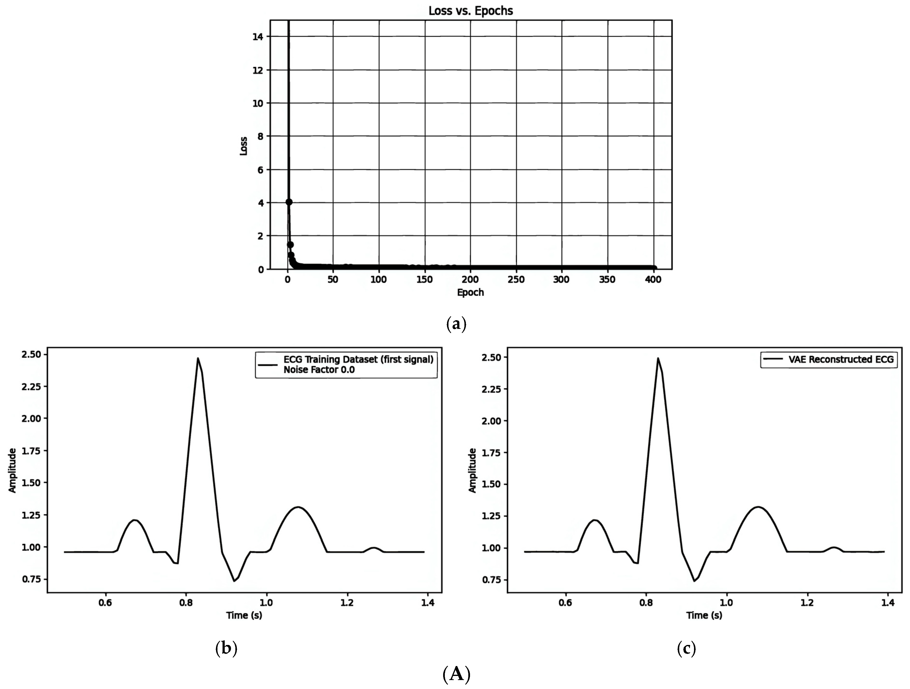 Sensors 25 02321 g007a
