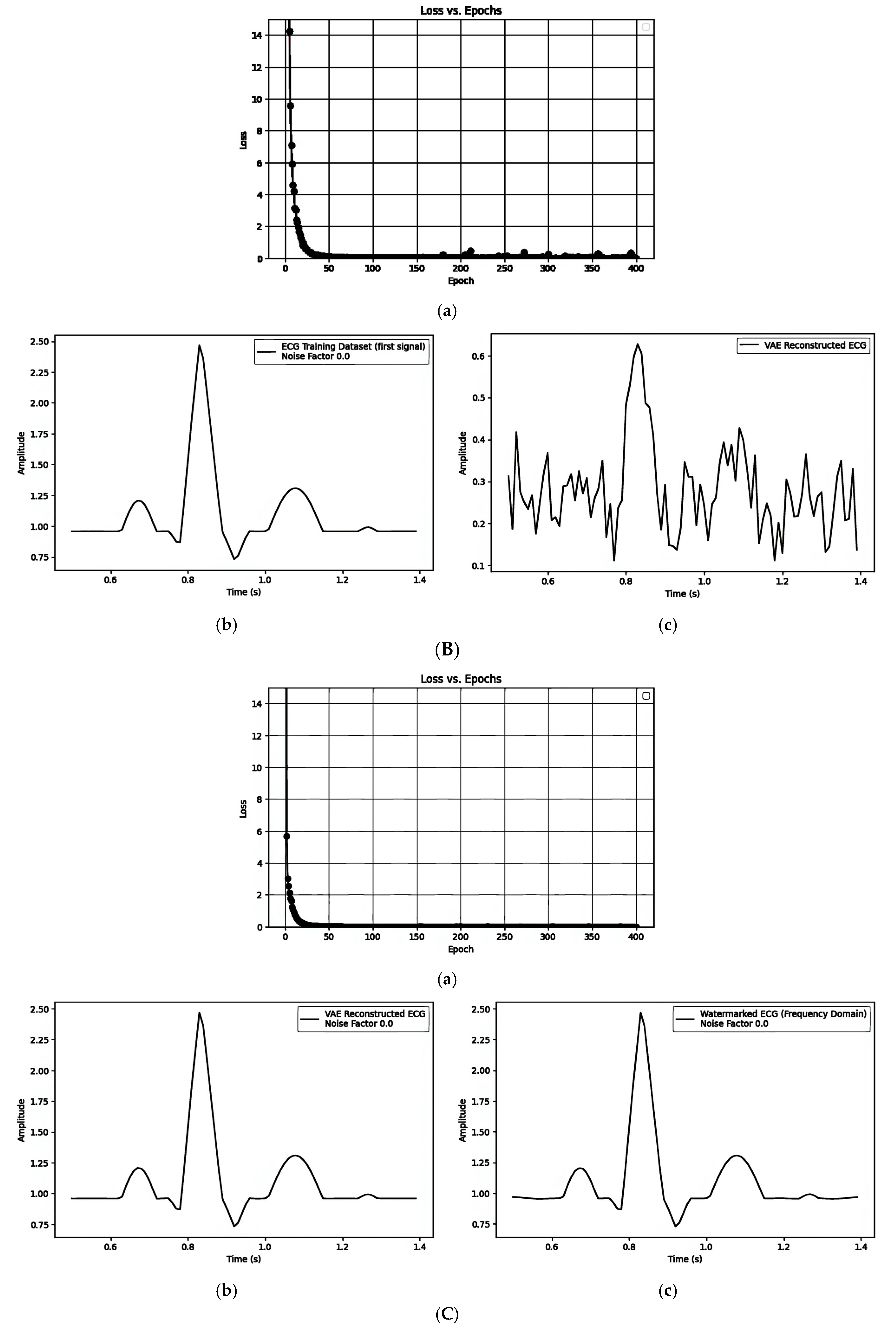 Sensors 25 02321 g007b