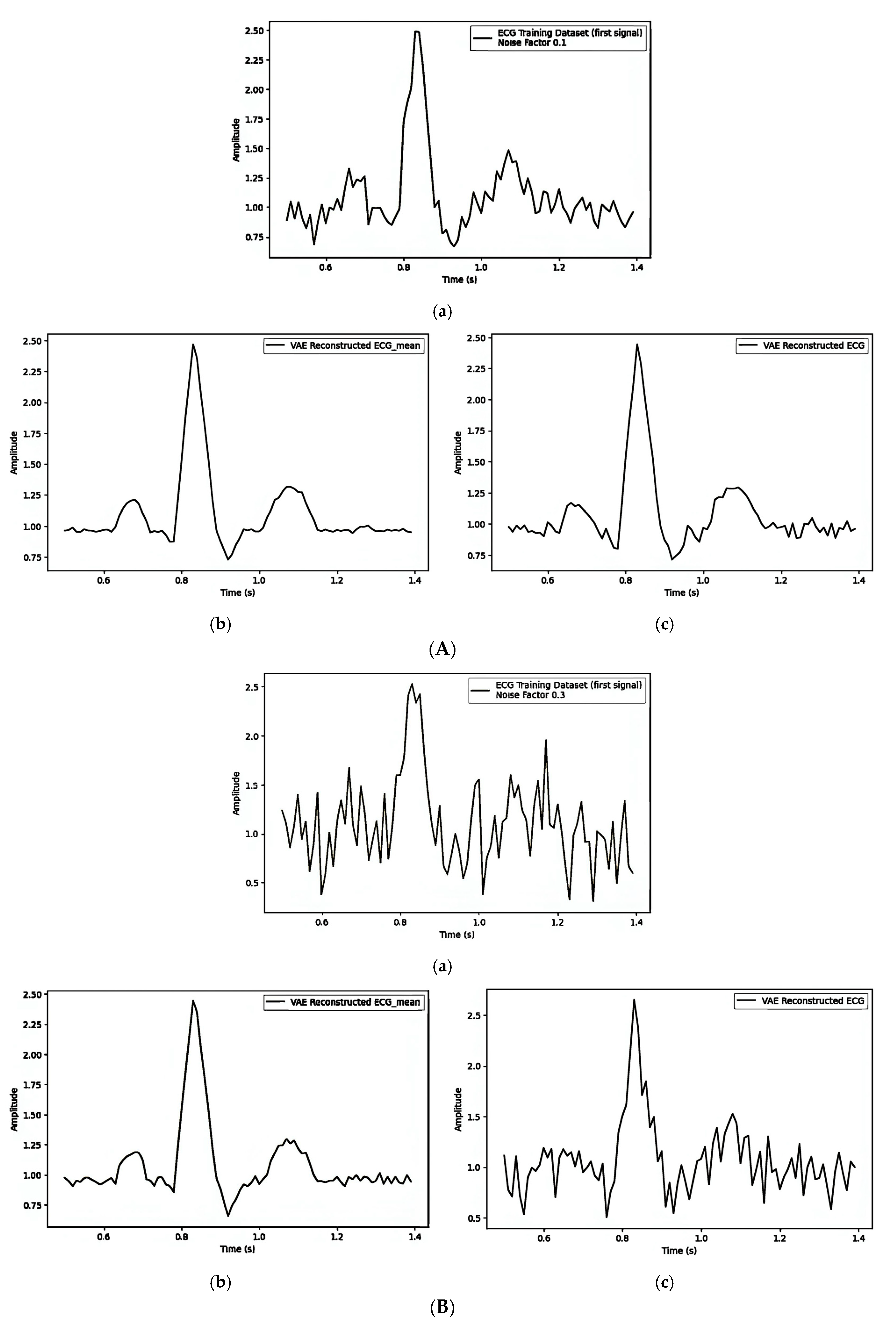 Sensors 25 02321 g009a