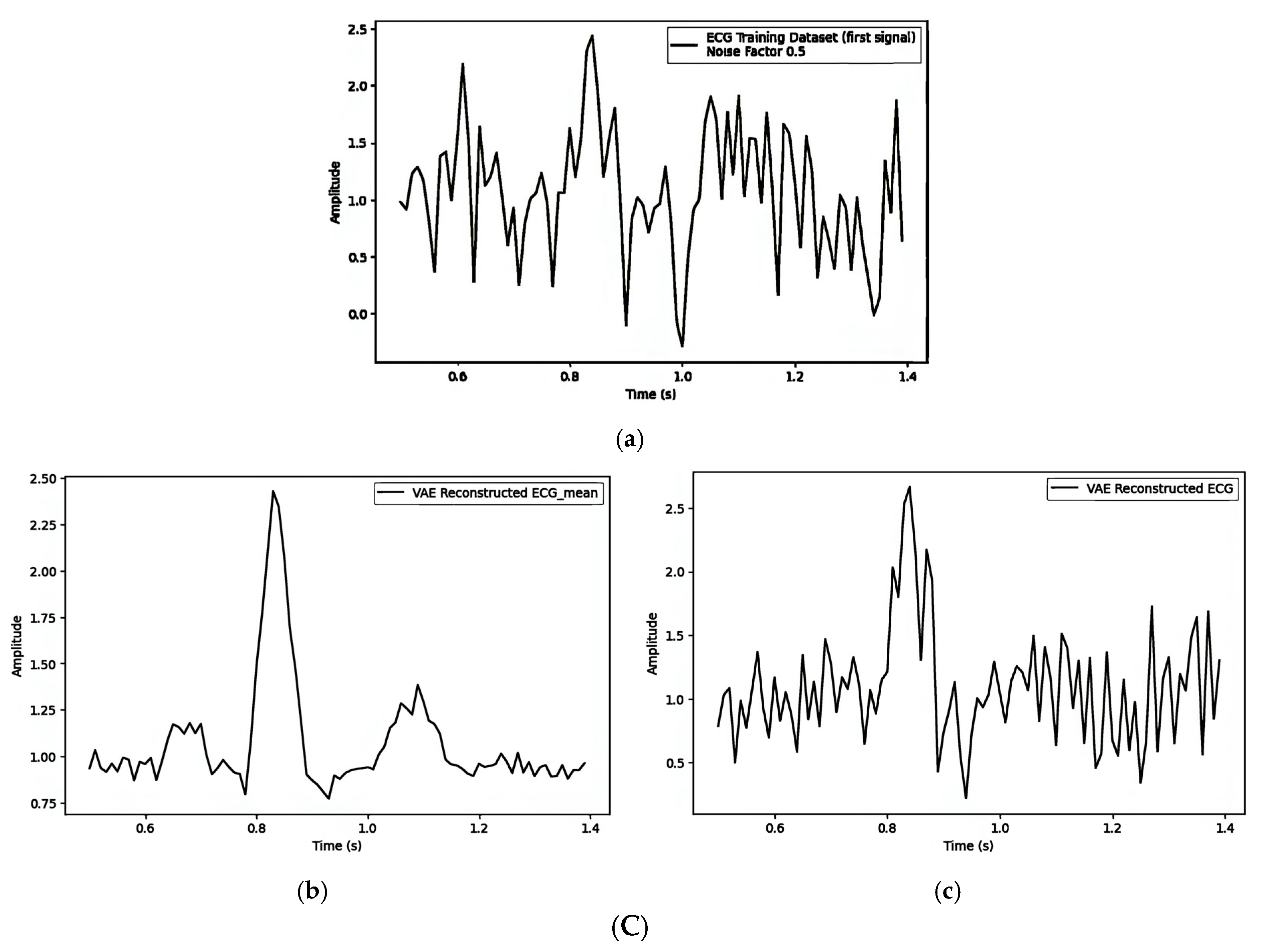 Sensors 25 02321 g010b