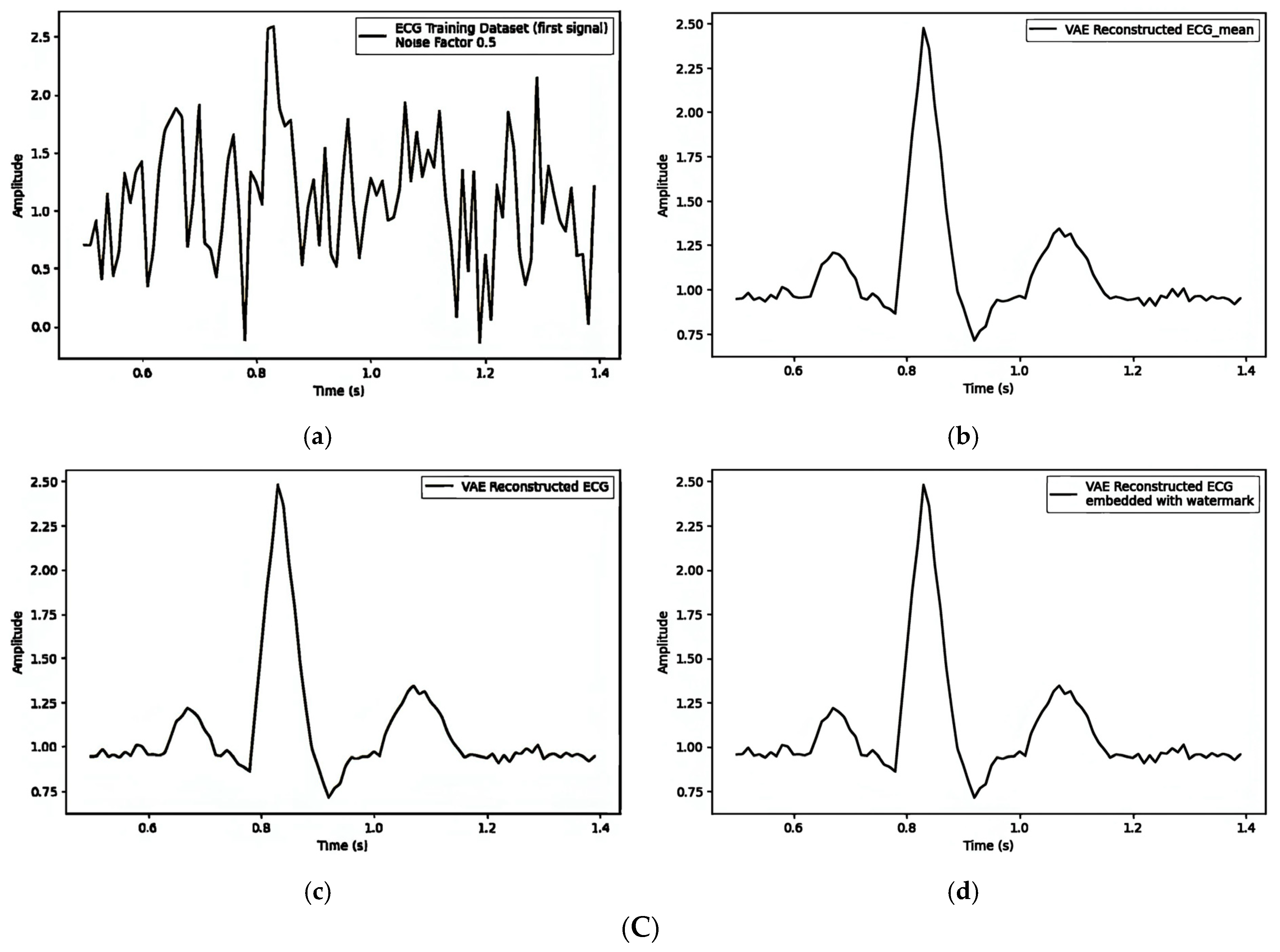 Sensors 25 02321 g011b
