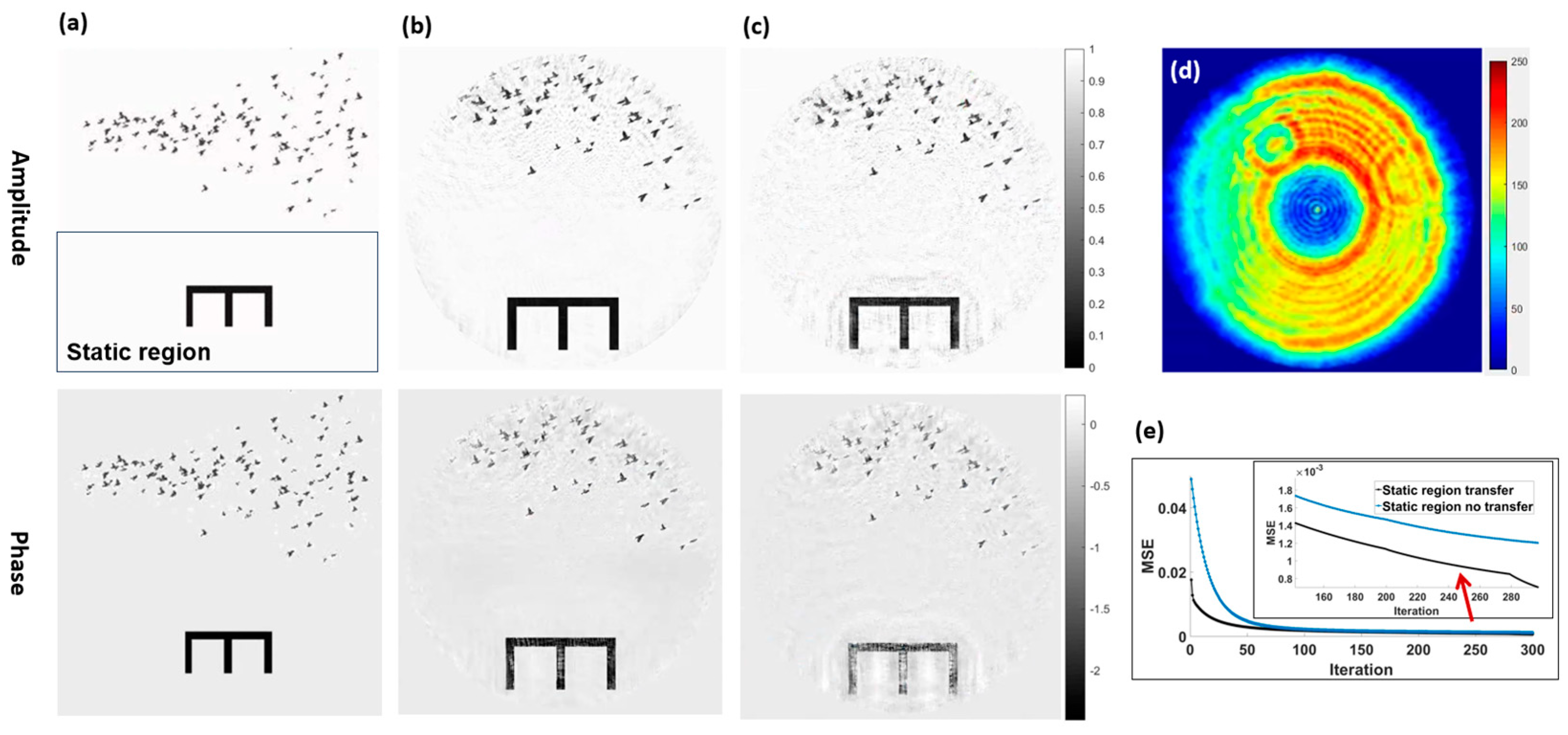 Sensors 25 02323 g003