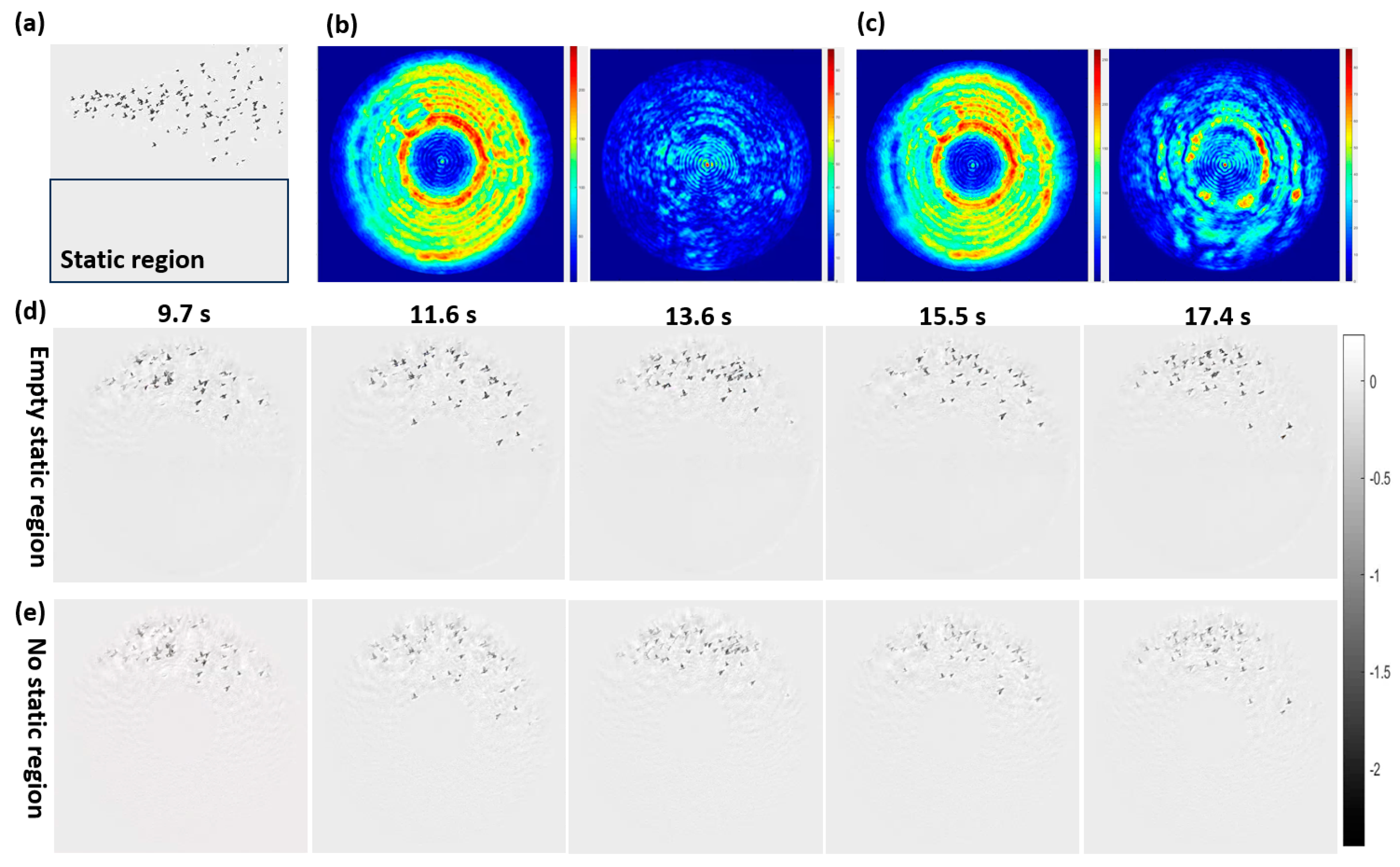 Sensors 25 02323 g005