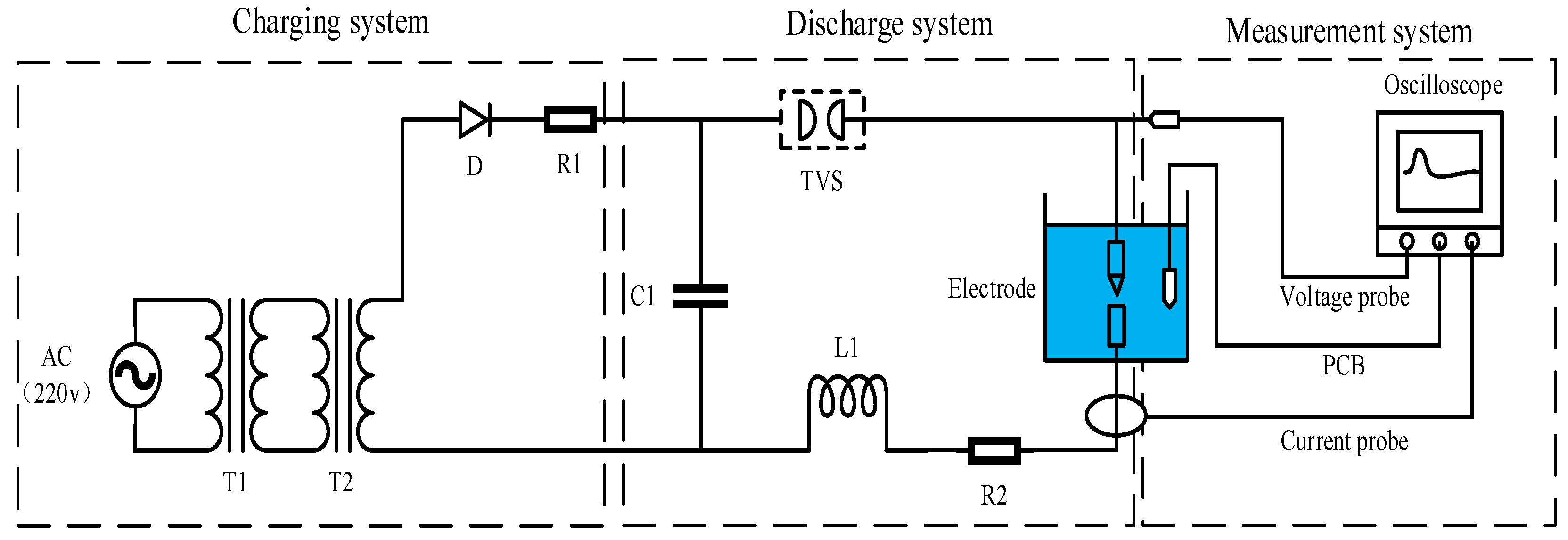 Sensors 25 02331 g003