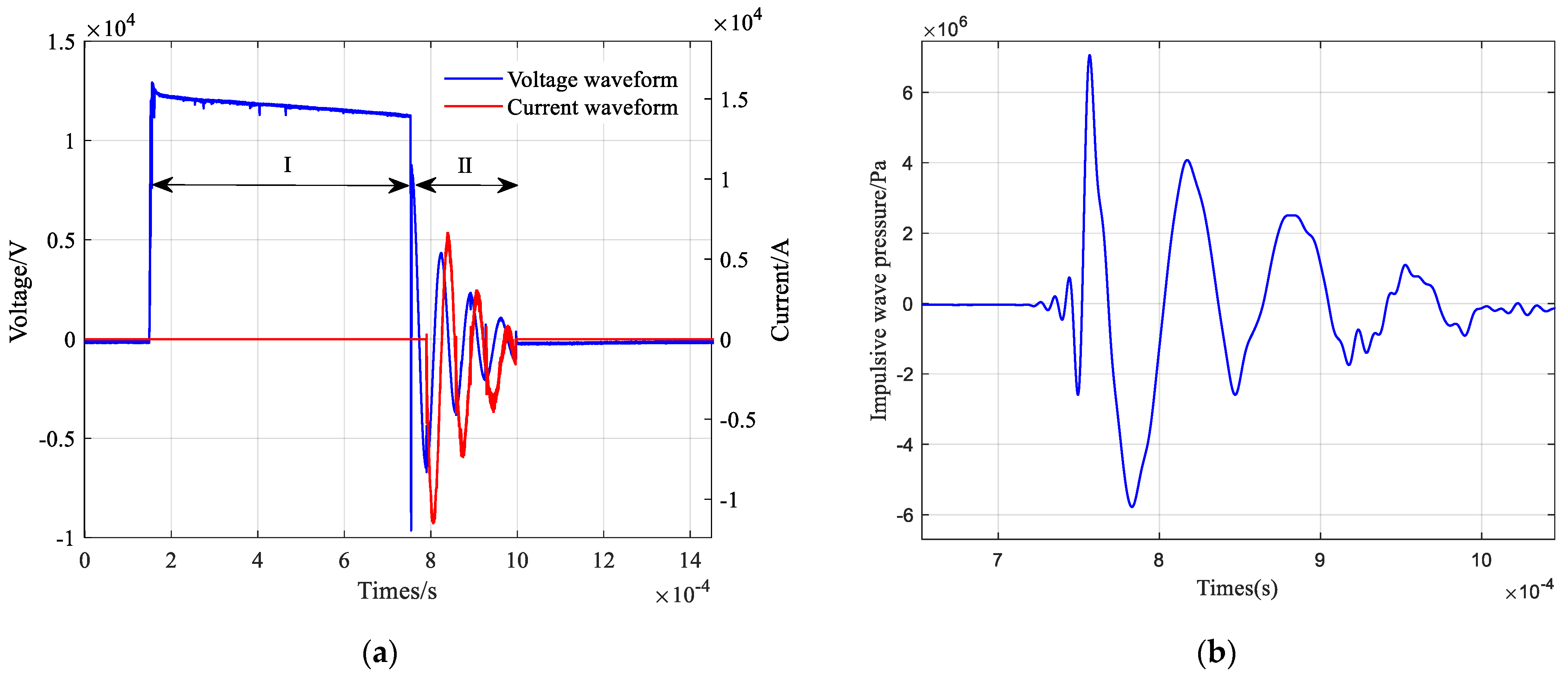 Sensors 25 02331 g005