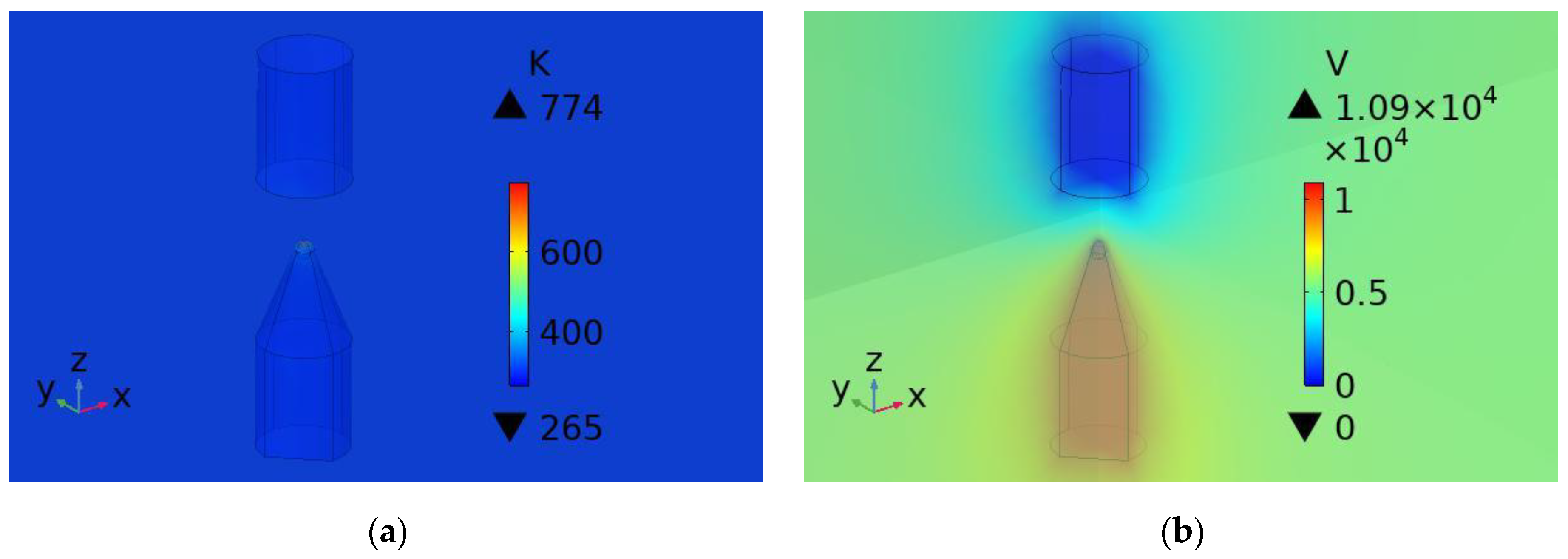 Sensors 25 02331 g007