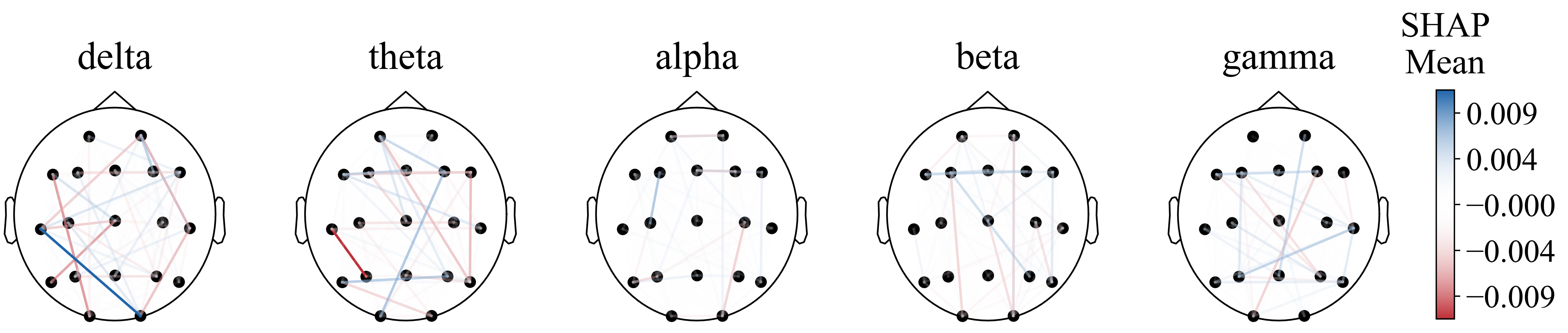 Sensors 25 02332 g009