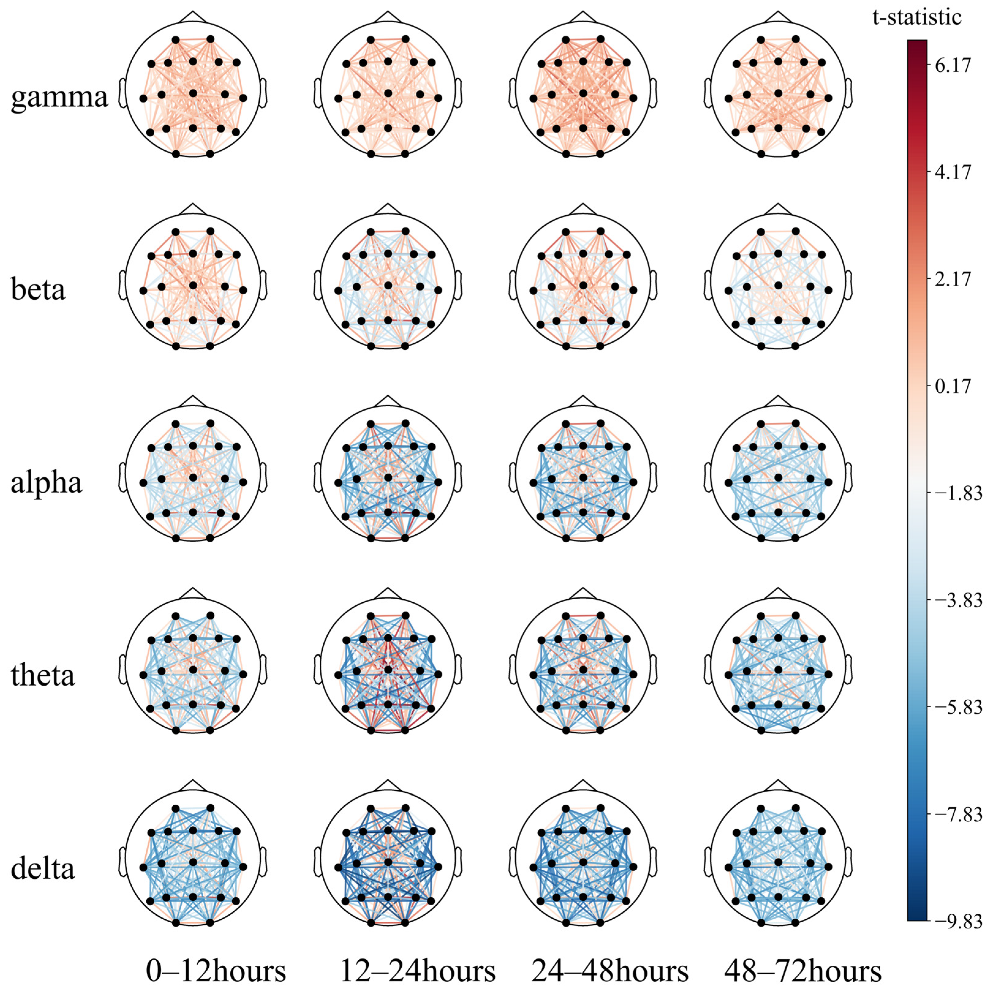 Sensors 25 02332 g010
