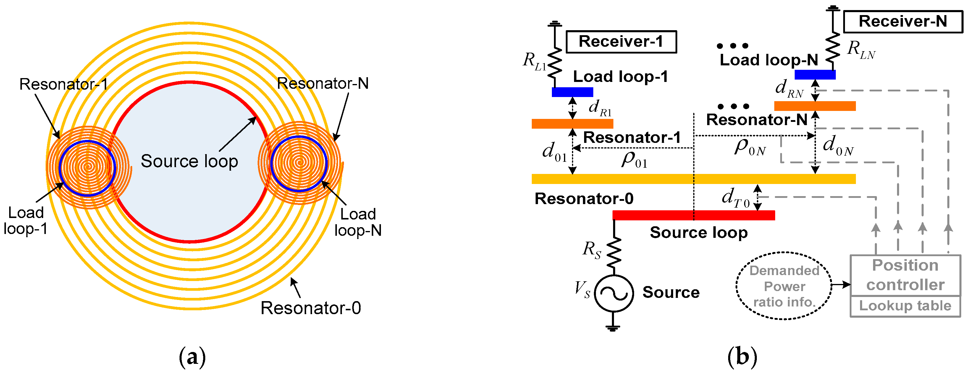 Sensors 25 02342 g001