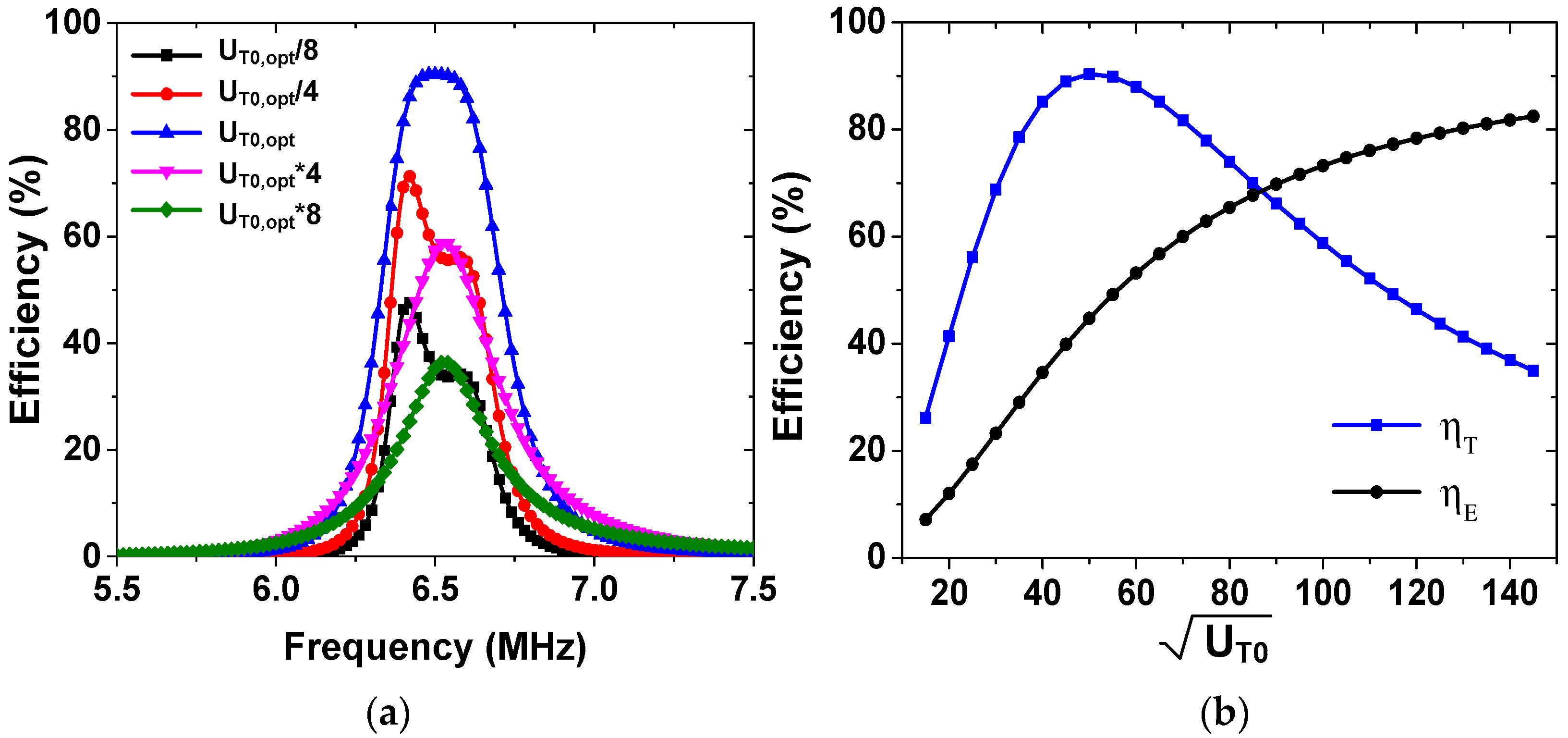 Sensors 25 02342 g004