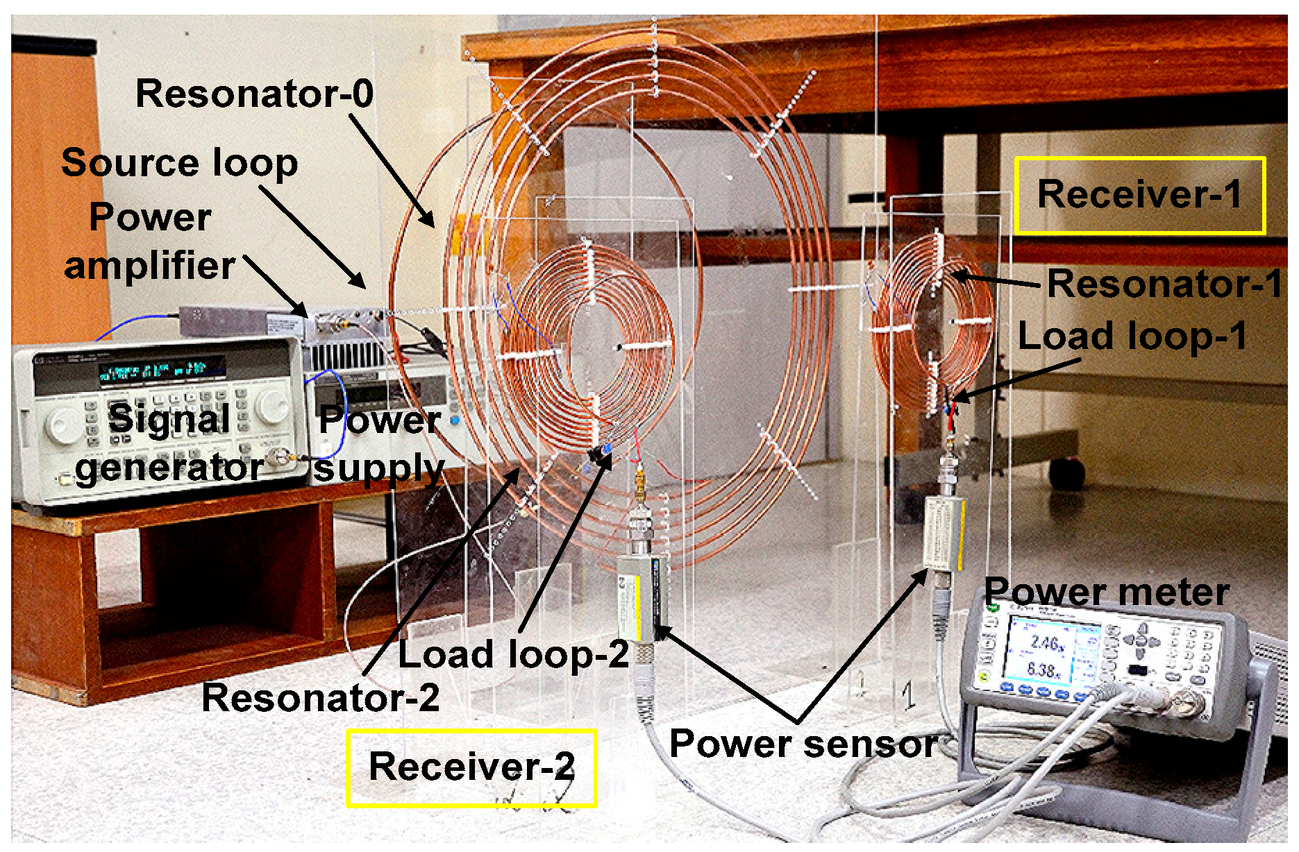 Sensors 25 02342 g005