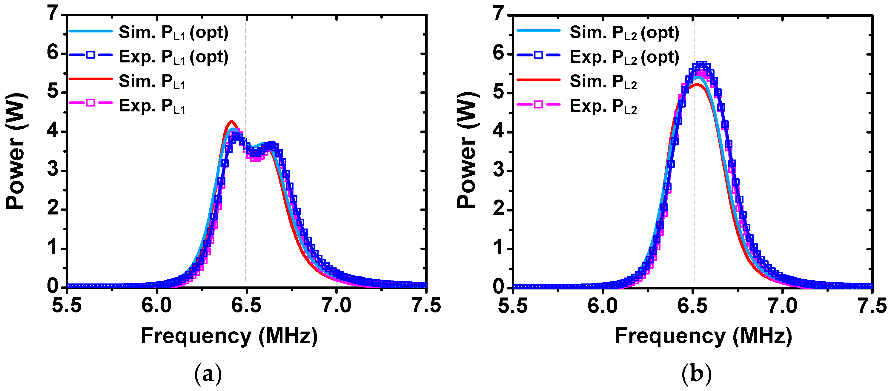 Sensors 25 02342 g006