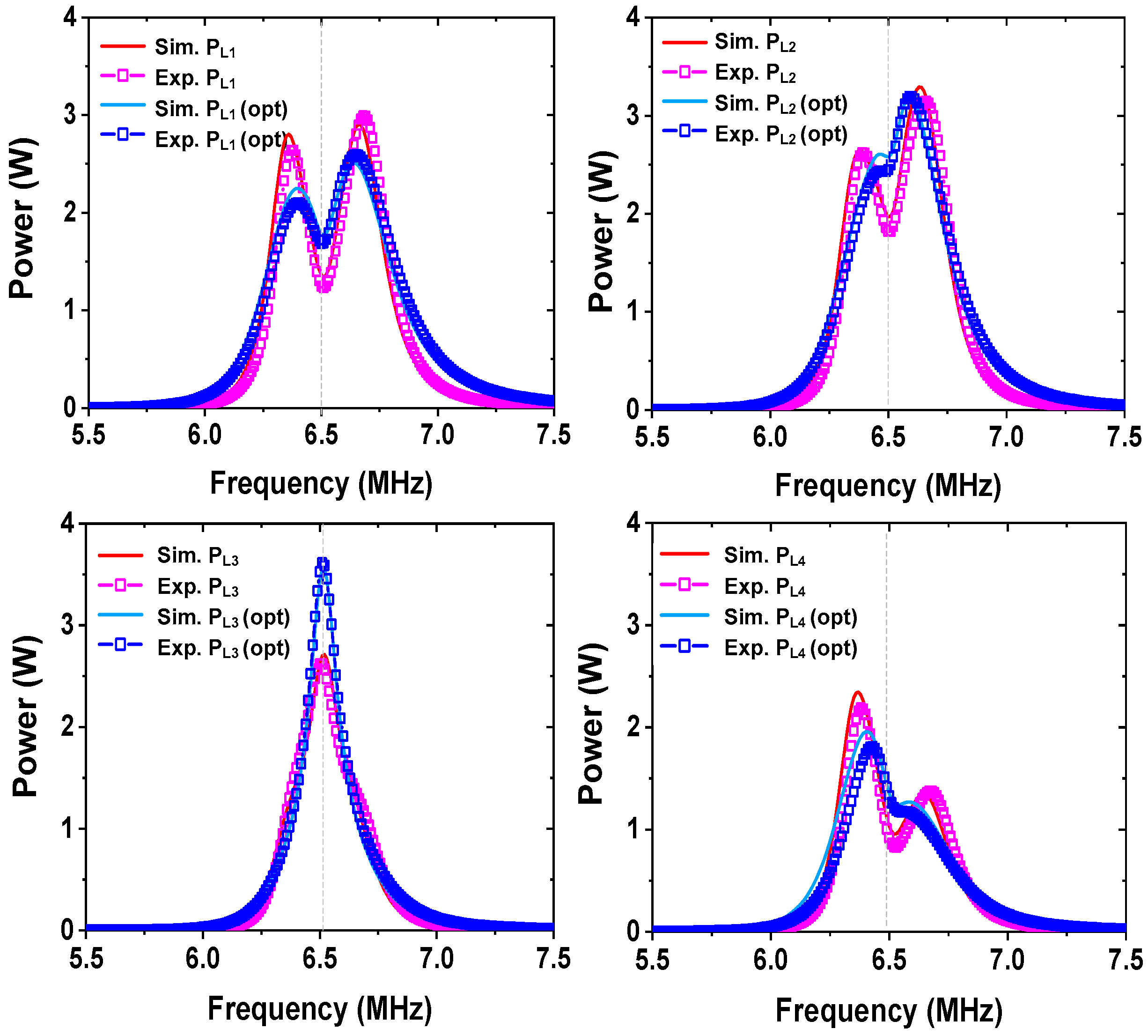 Sensors 25 02342 g009