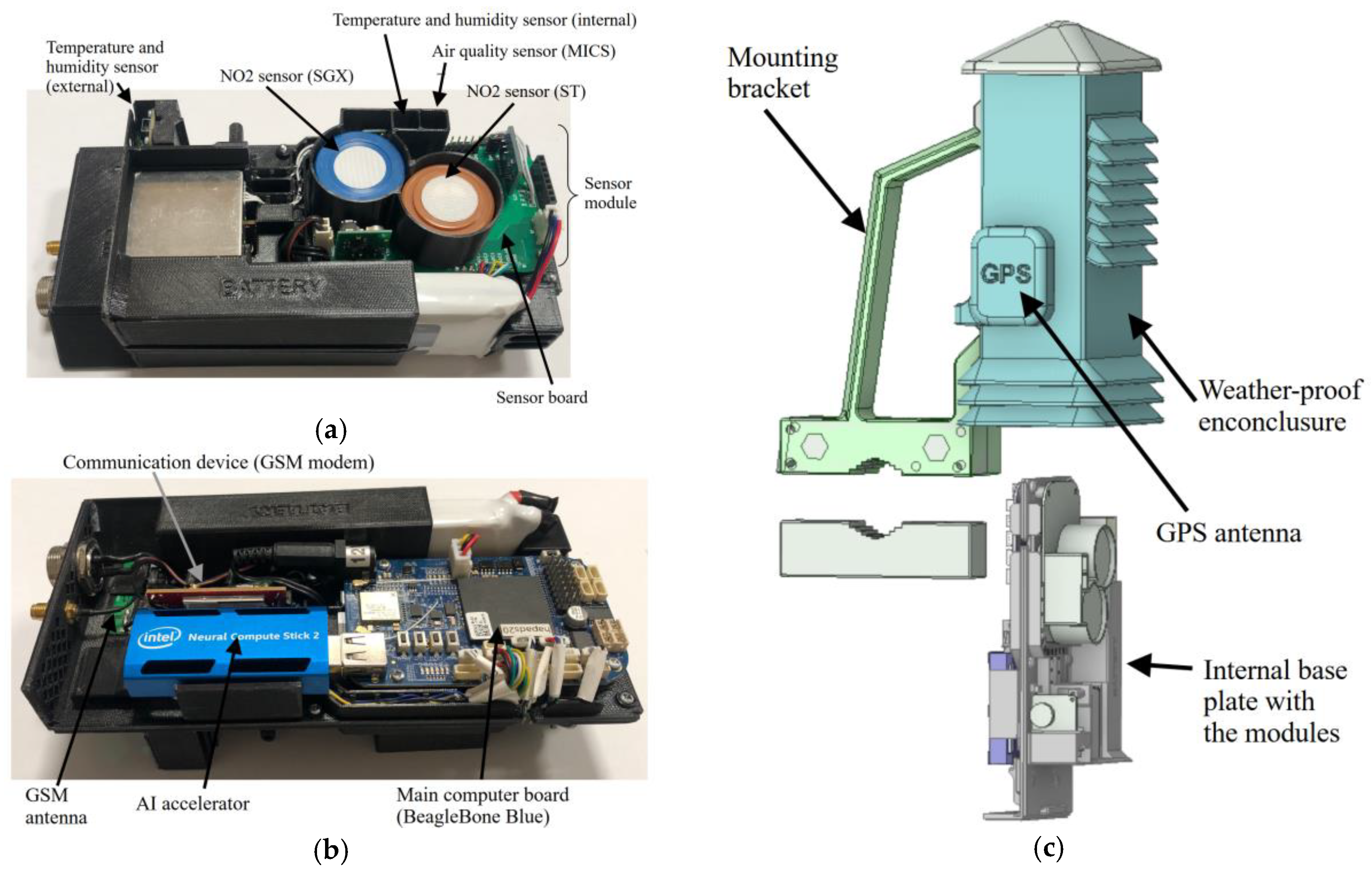 Sensors 25 02352 g002