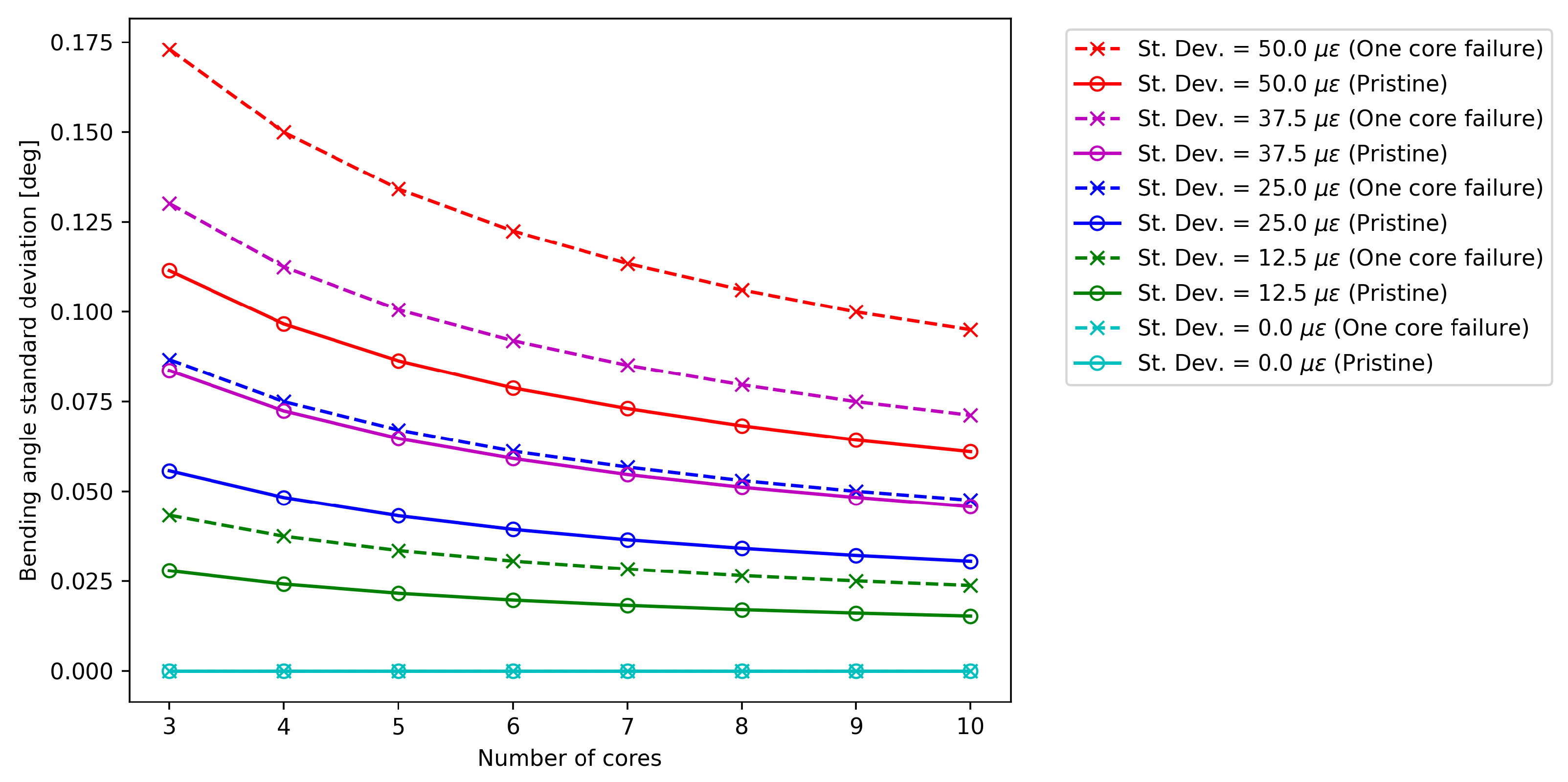 Sensors 25 02353 g004