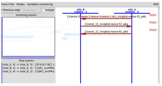 Sensors 25 02357 g0a1