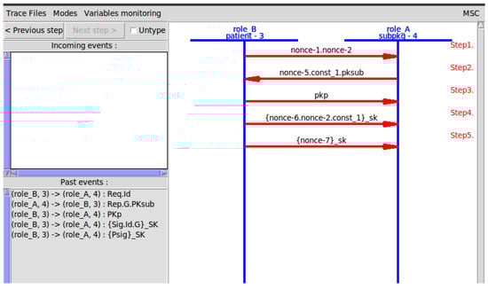 Sensors 25 02357 g0a2