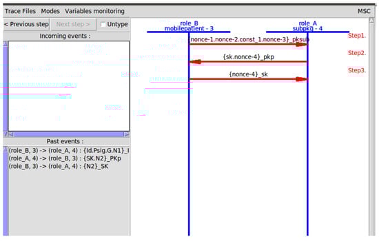 Sensors 25 02357 g0a3