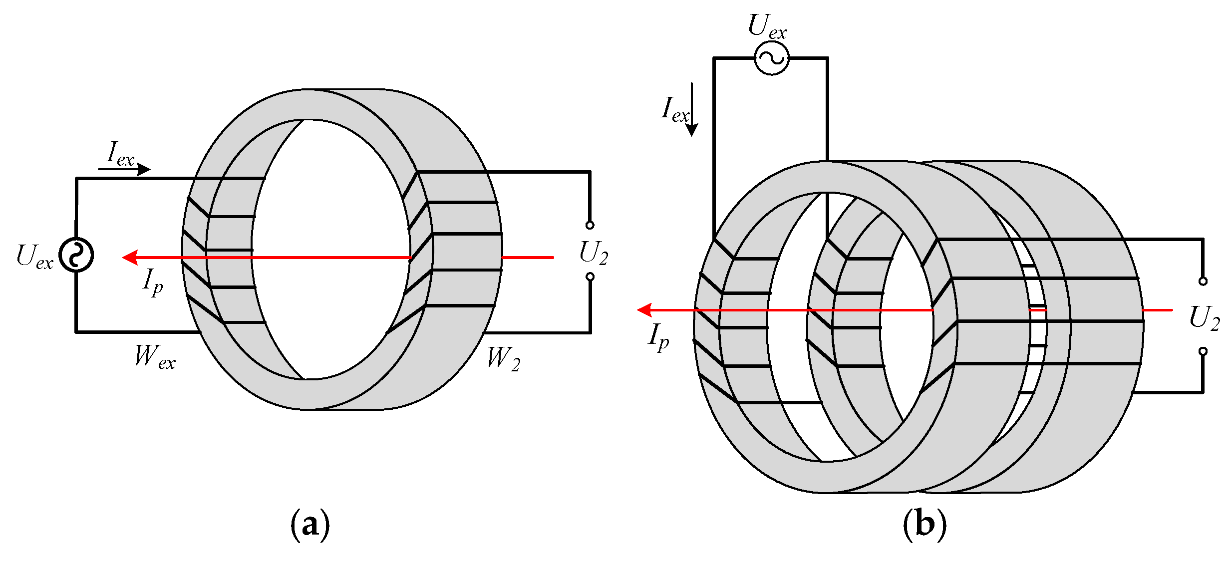 Sensors 25 02360 g001