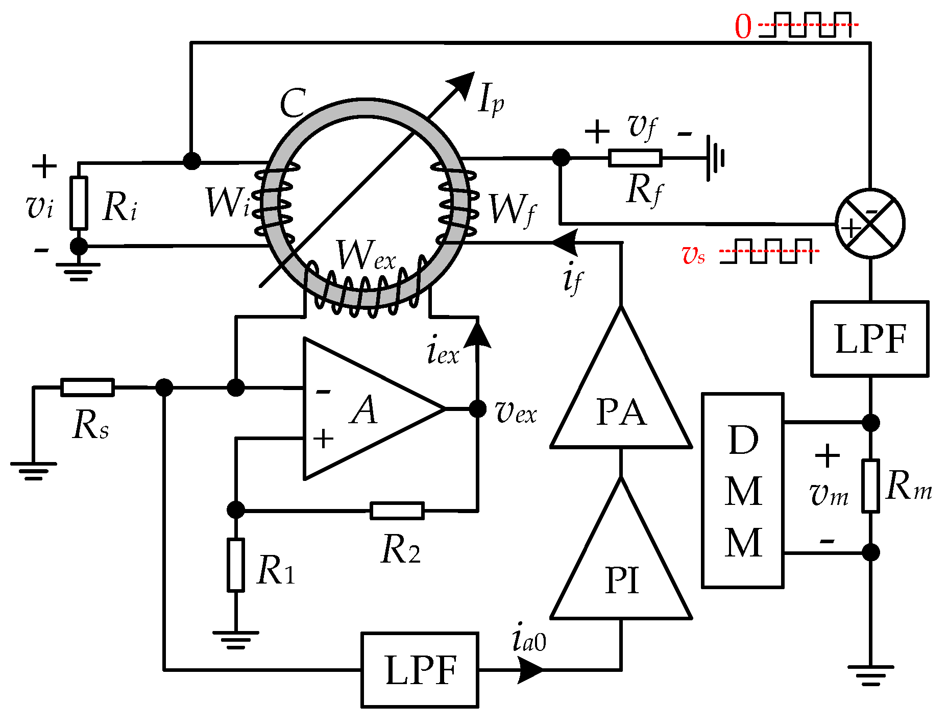 Sensors 25 02360 g002