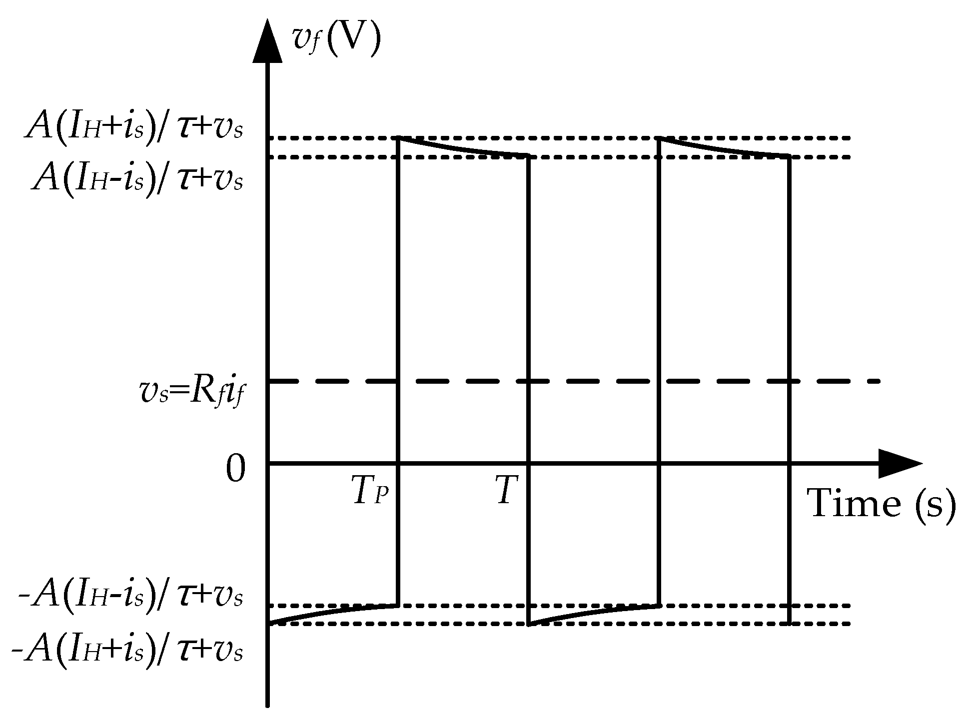 Sensors 25 02360 g005