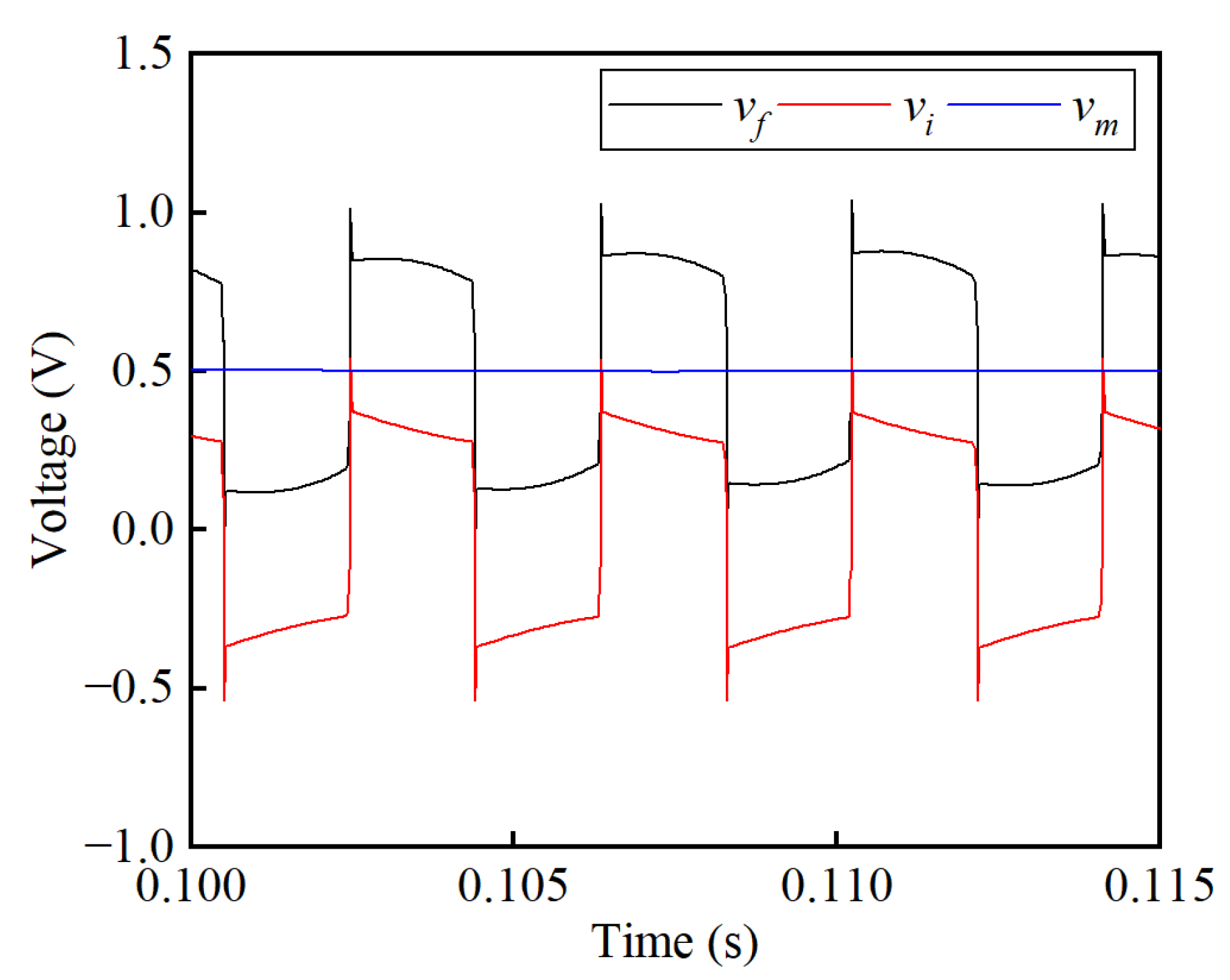 Sensors 25 02360 g008