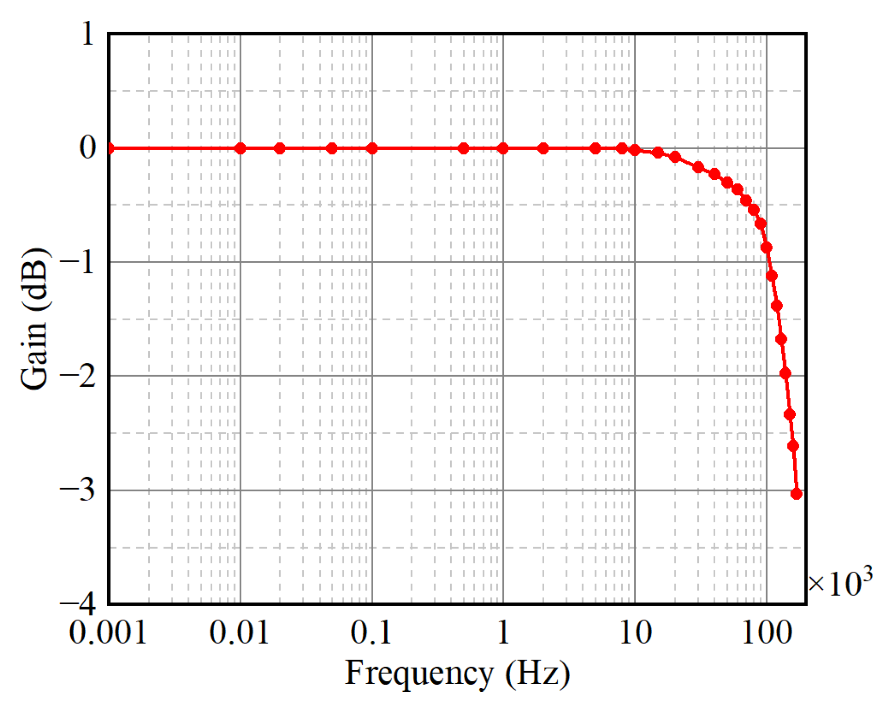 Sensors 25 02360 g014