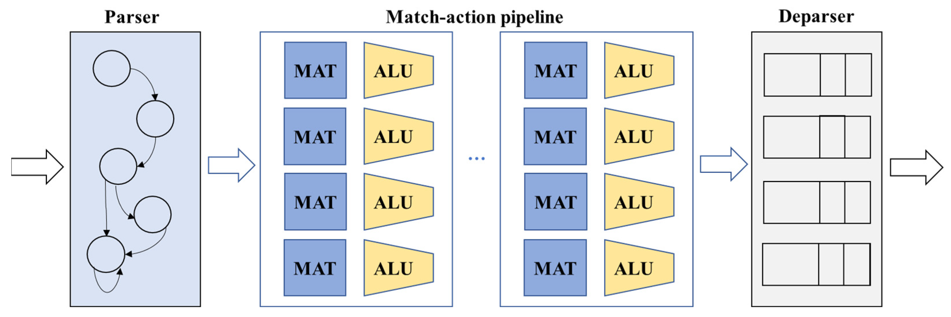 Sensors 25 02375 g002