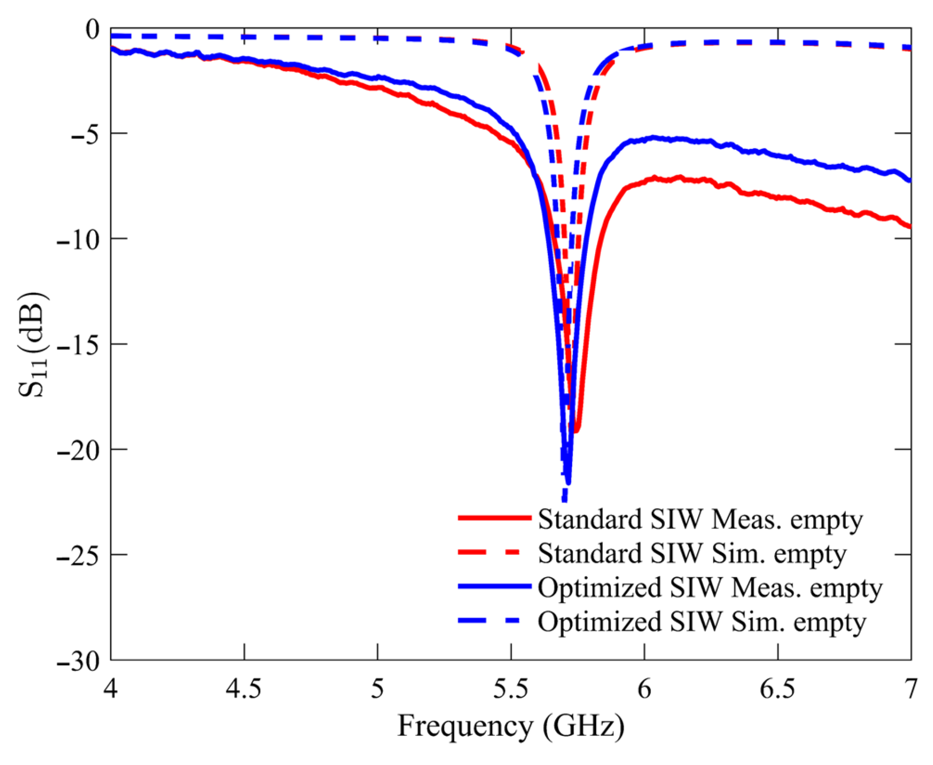 Sensors 25 02382 g006