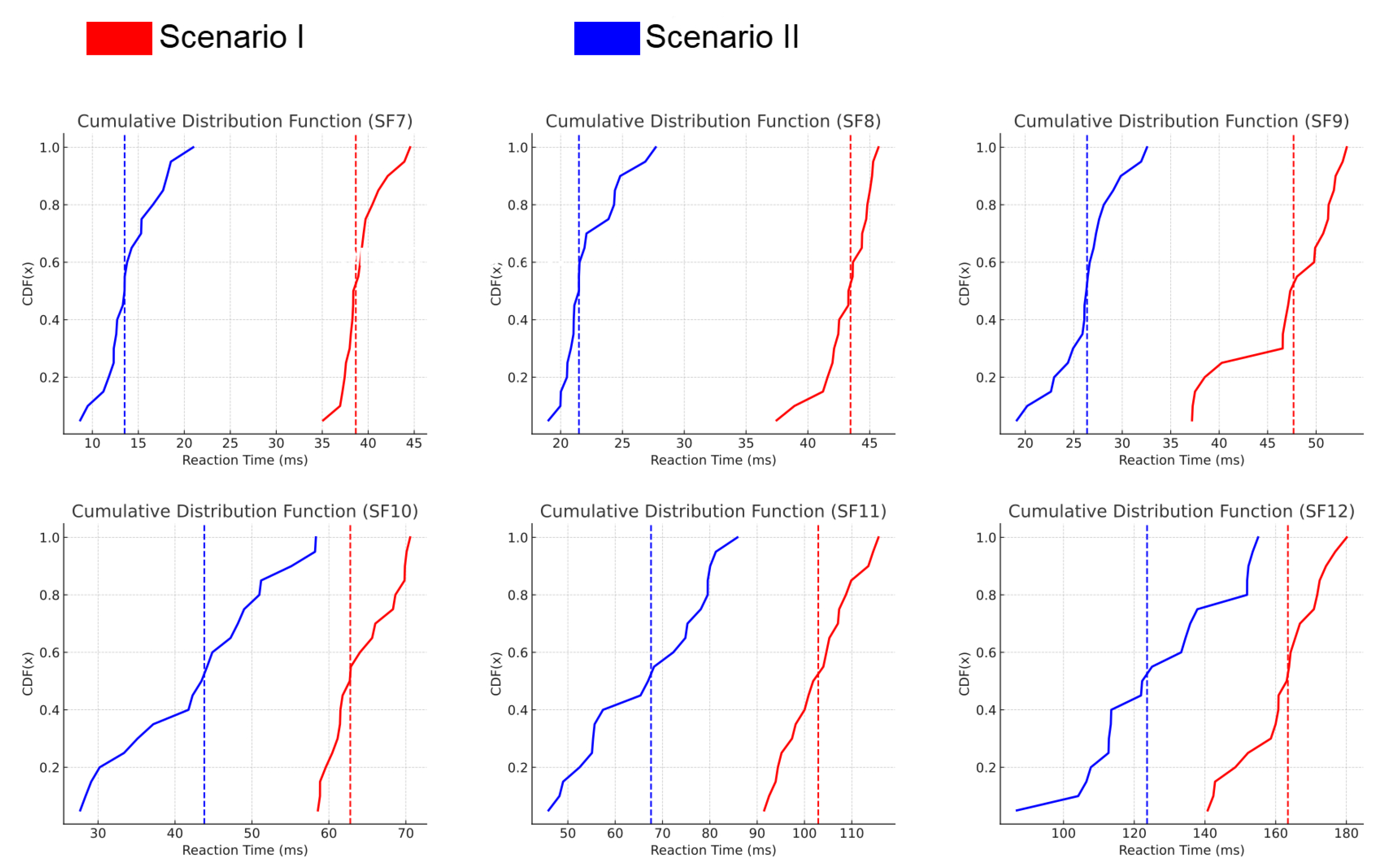 Sensors 25 02383 g014