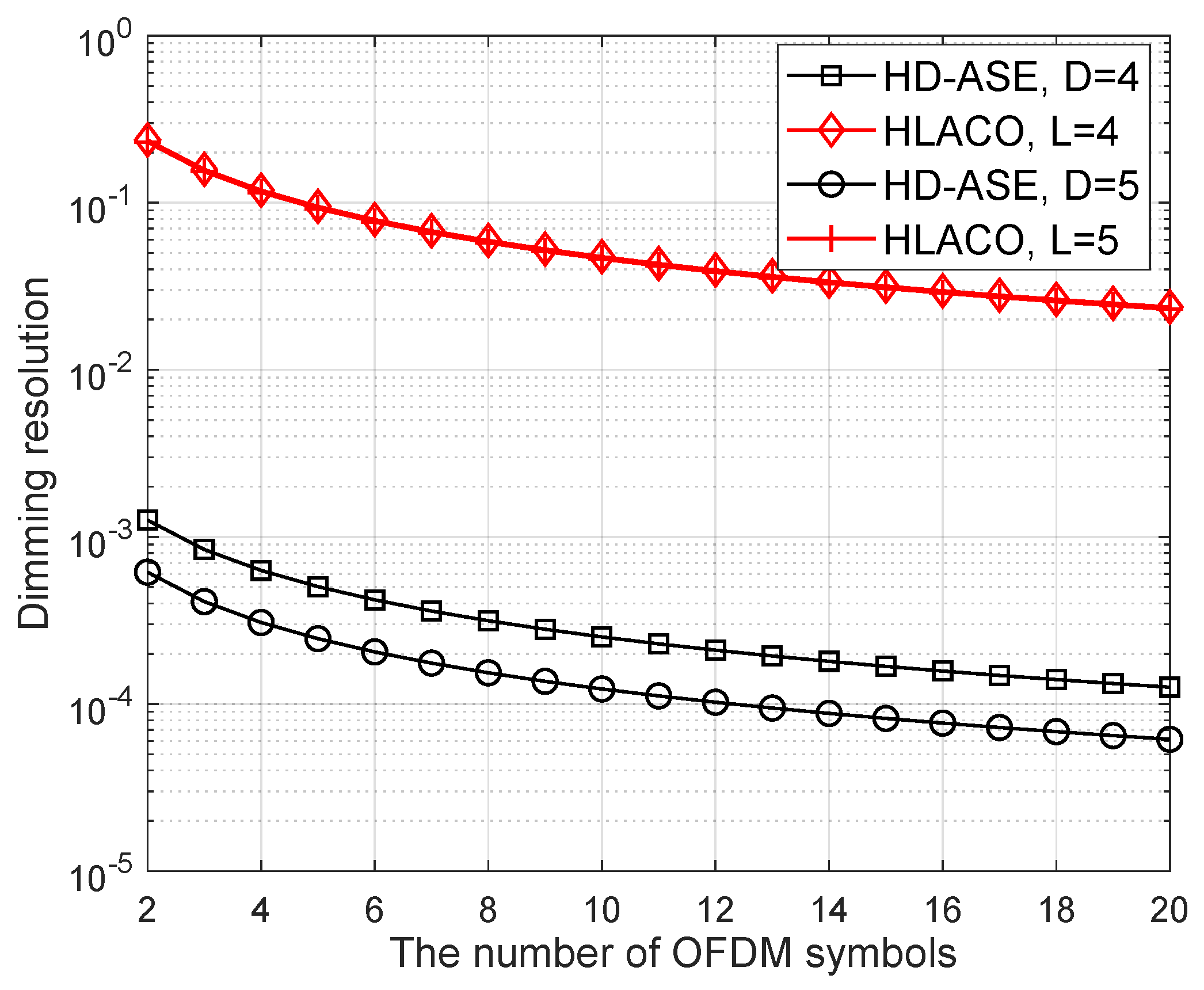 Sensors 25 02385 g008