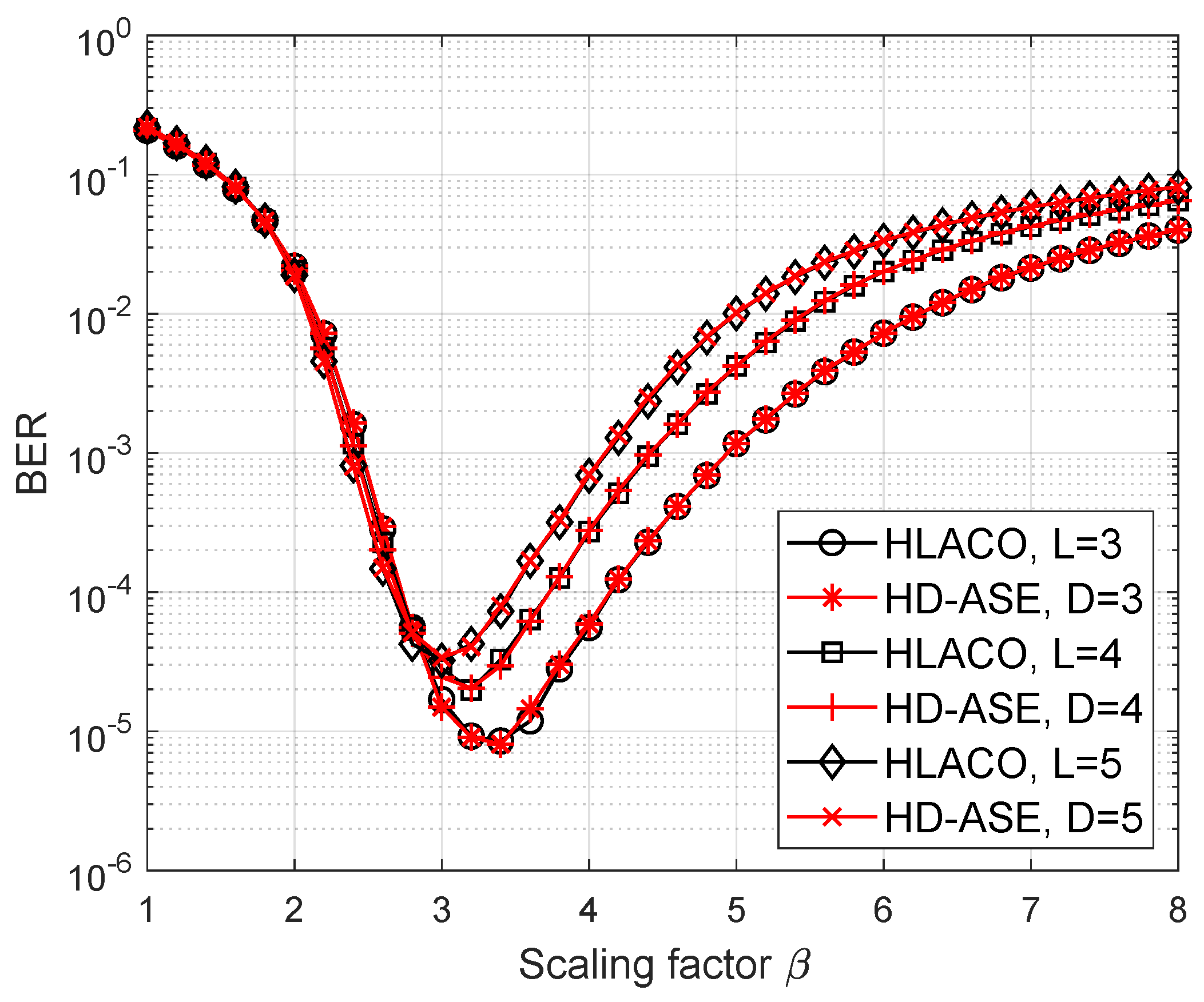 Sensors 25 02385 g009