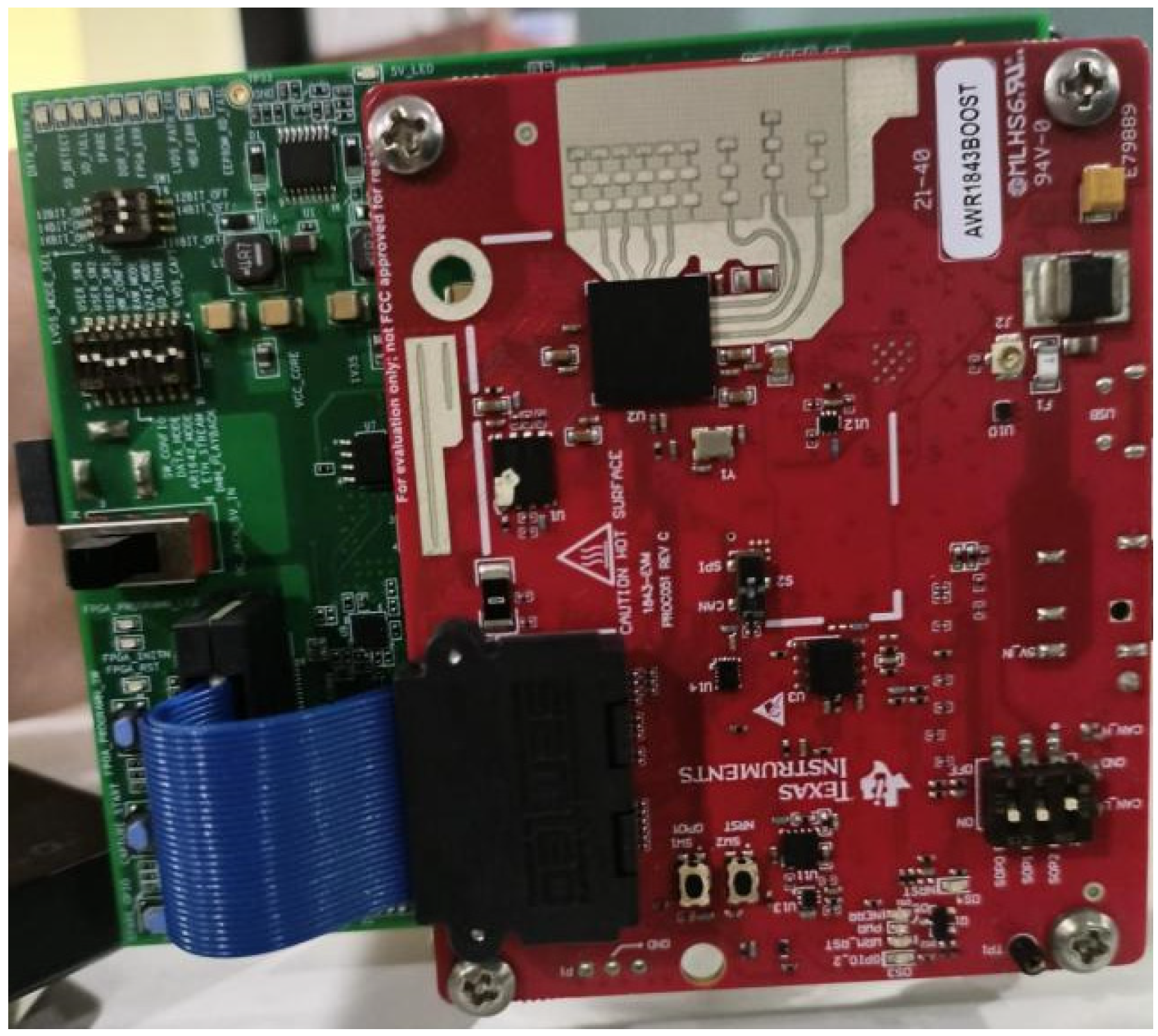 Sensors 25 02399 g004