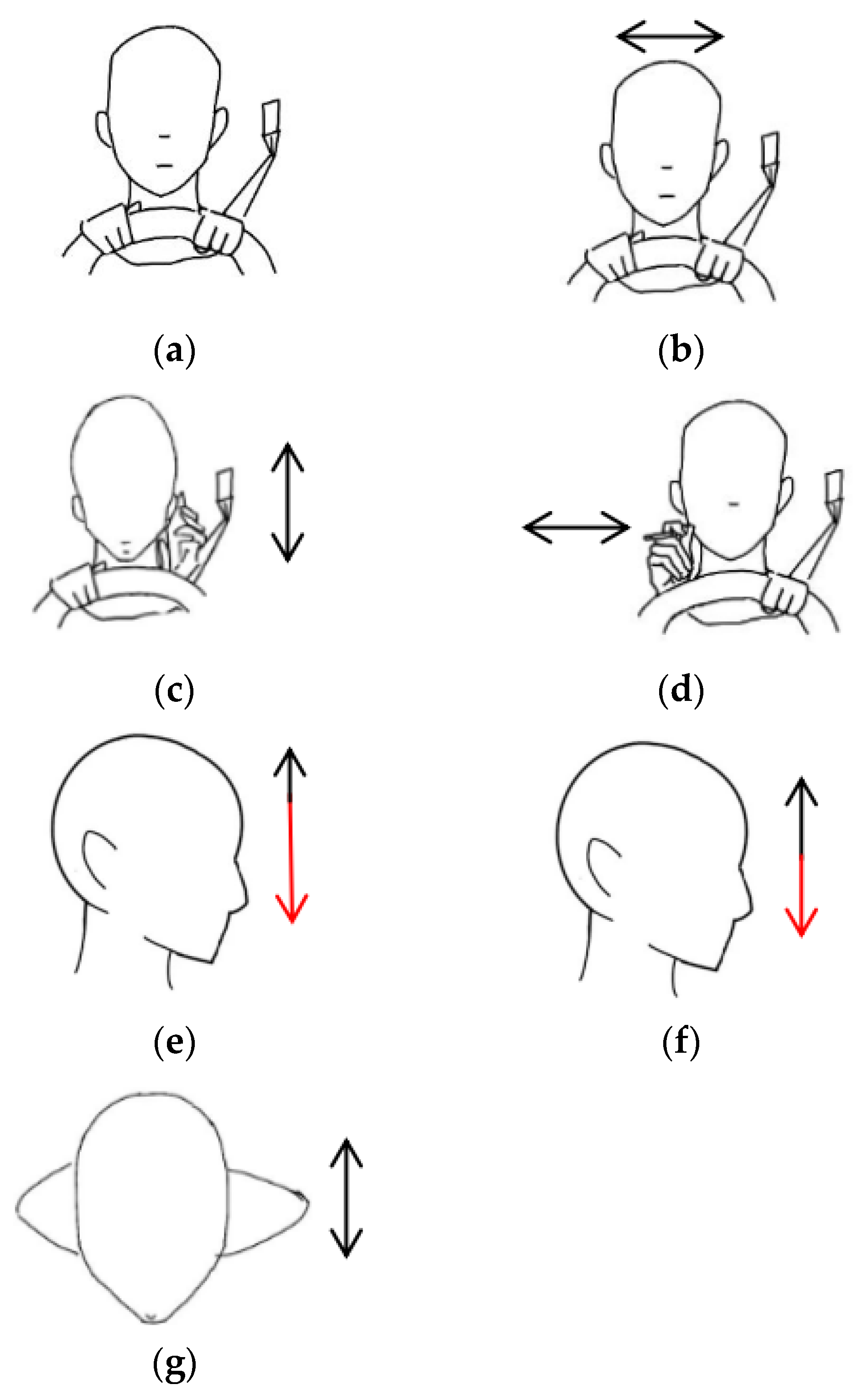 Sensors 25 02399 g005
