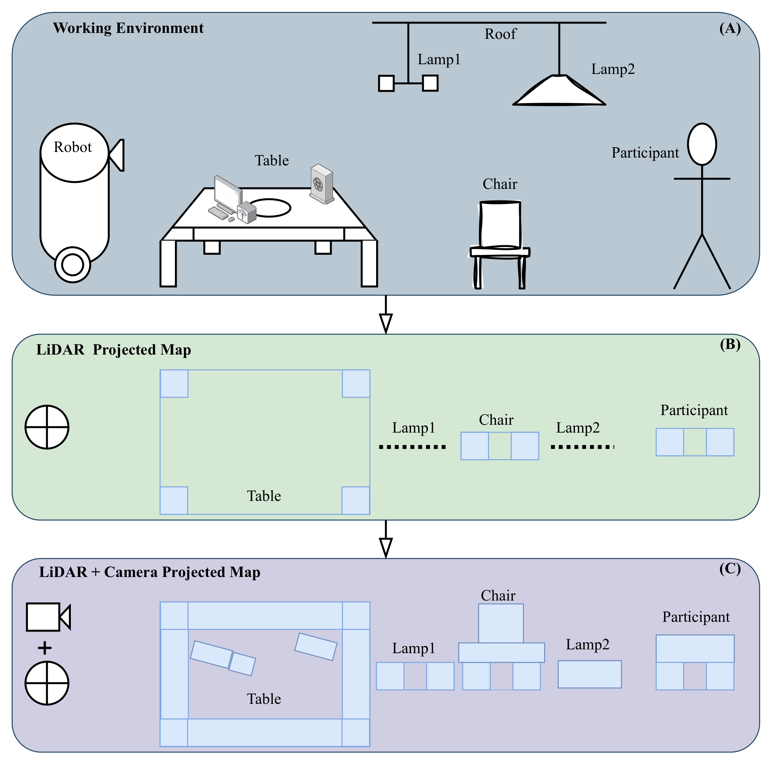 Sensors 25 02408 g004