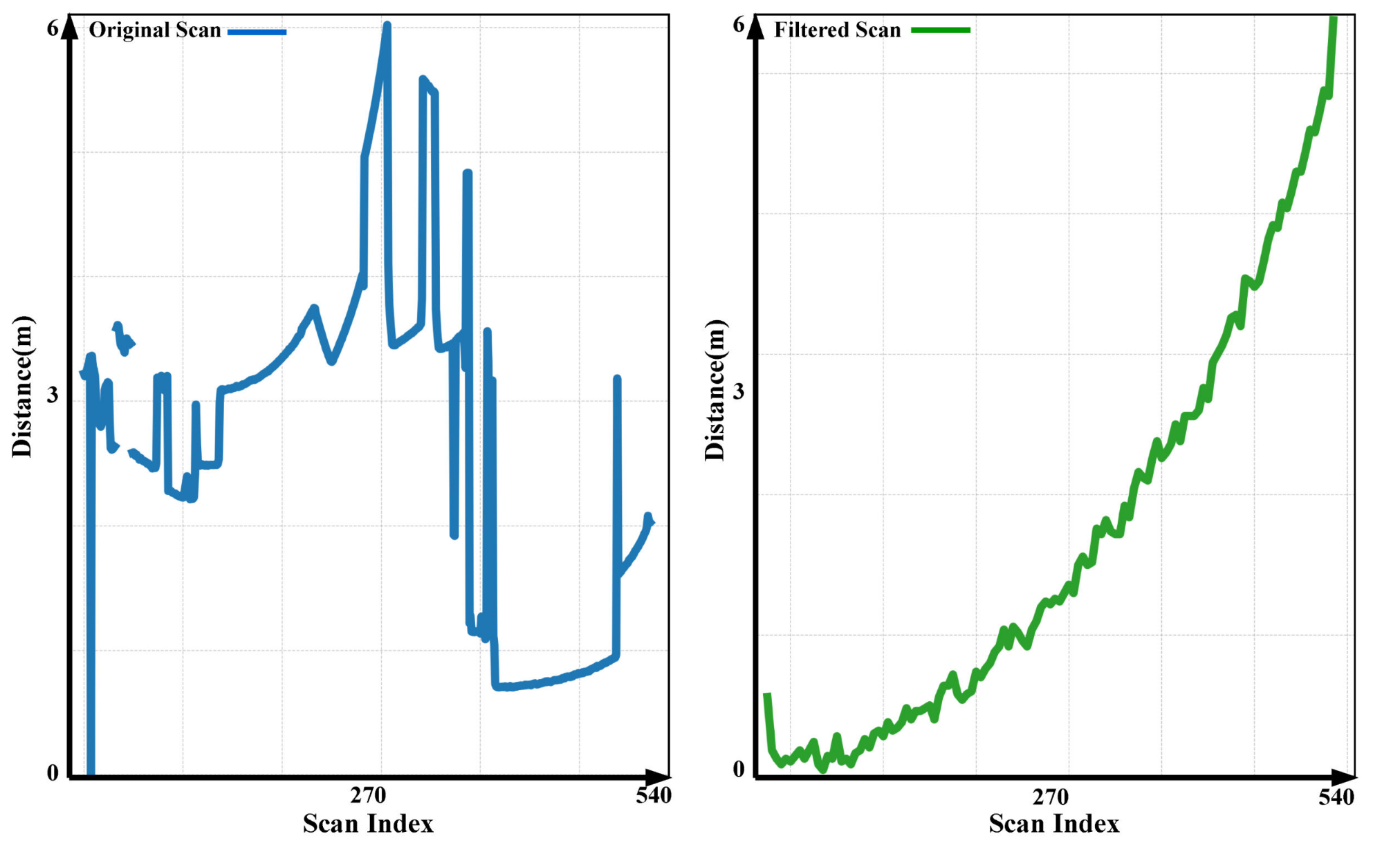 Sensors 25 02408 g005