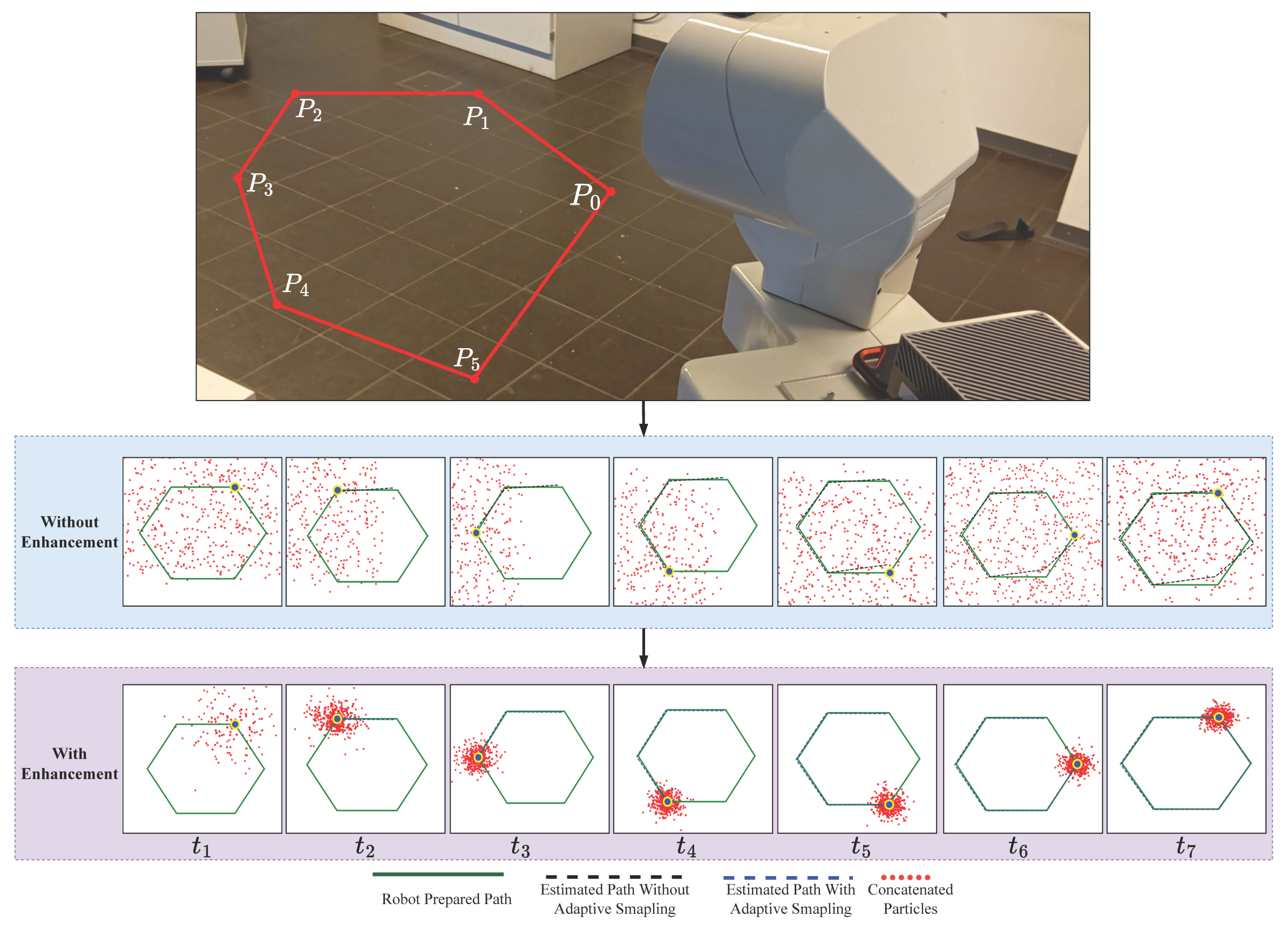 Sensors 25 02408 g006