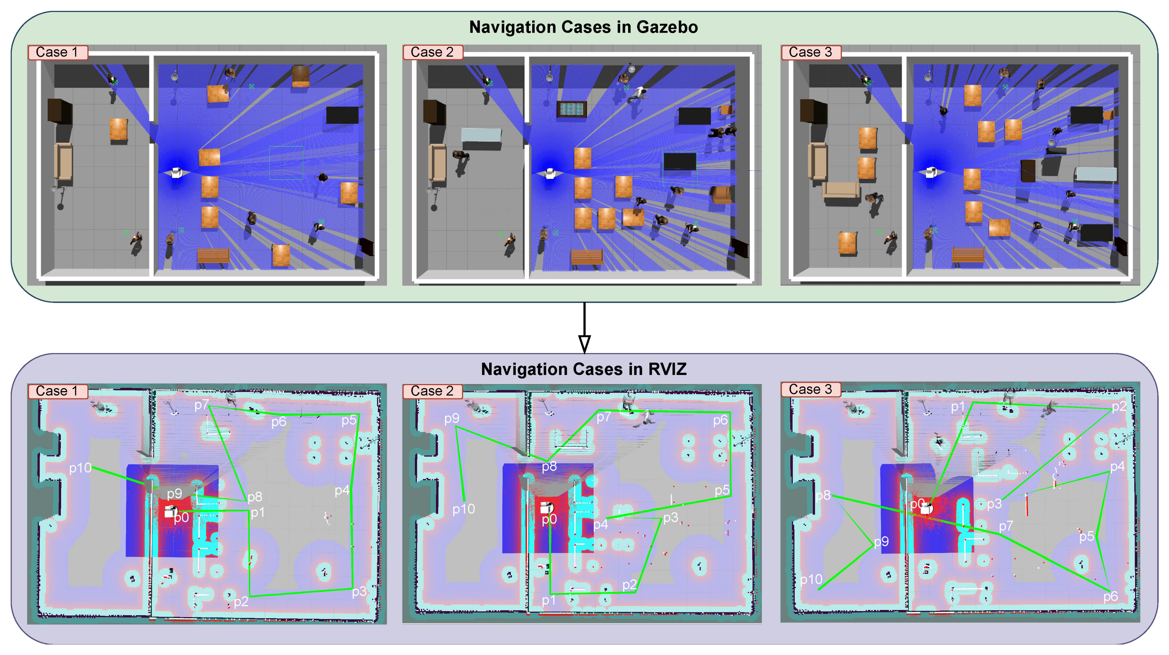Sensors 25 02408 g008