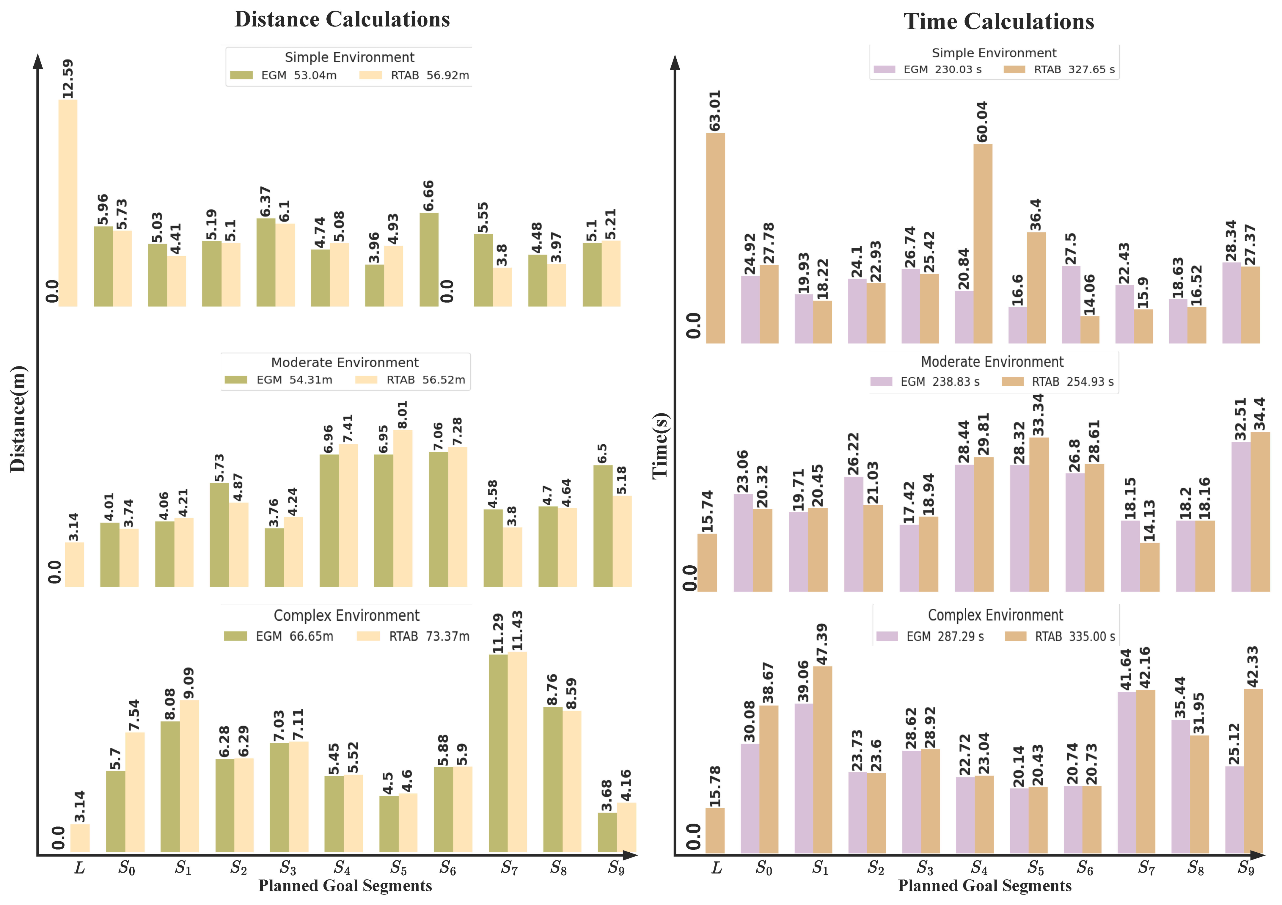 Sensors 25 02408 g009