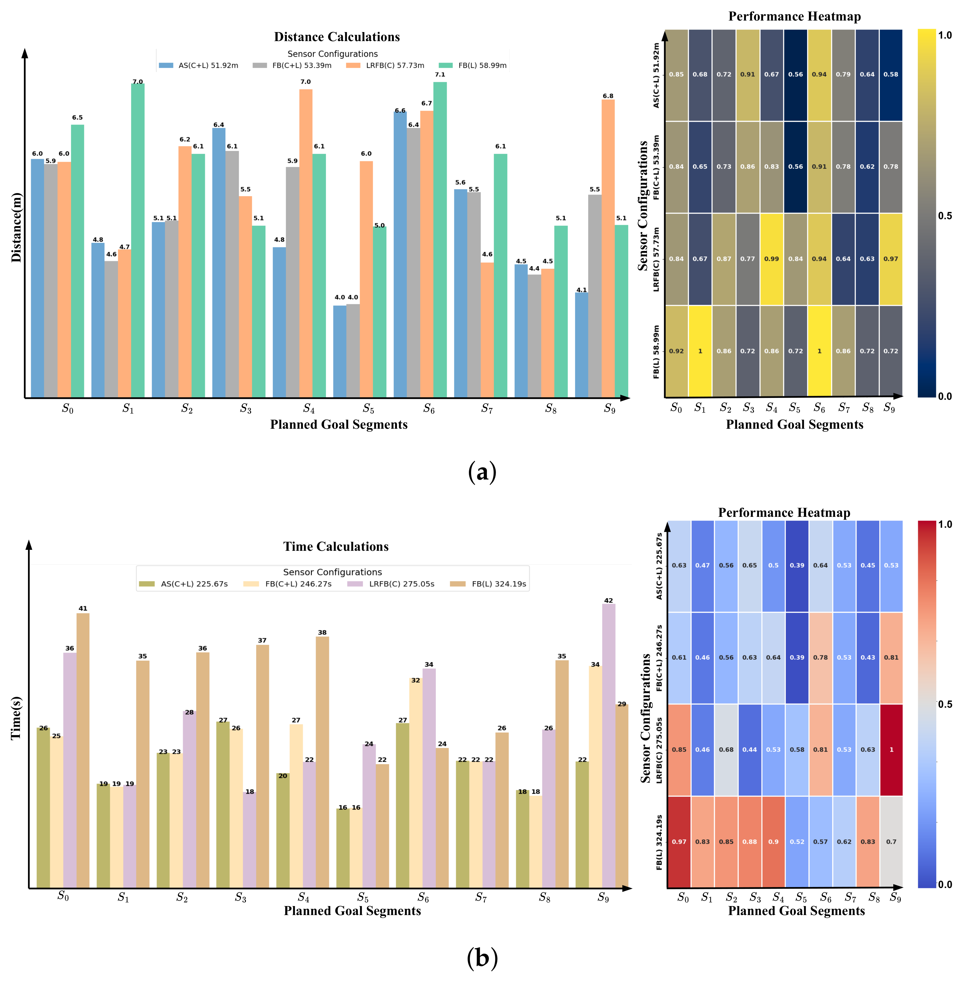 Sensors 25 02408 g010