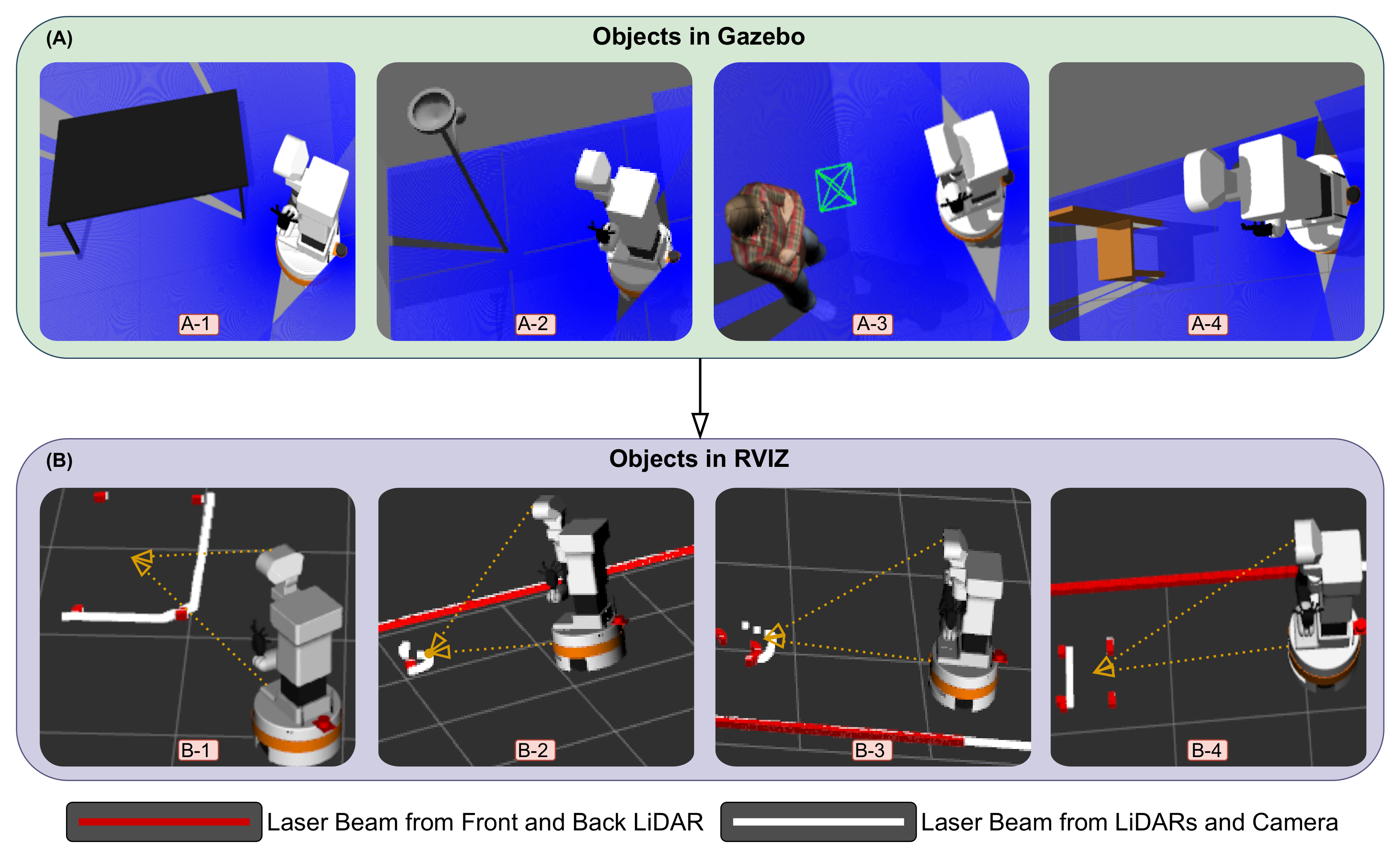 Sensors 25 02408 g011