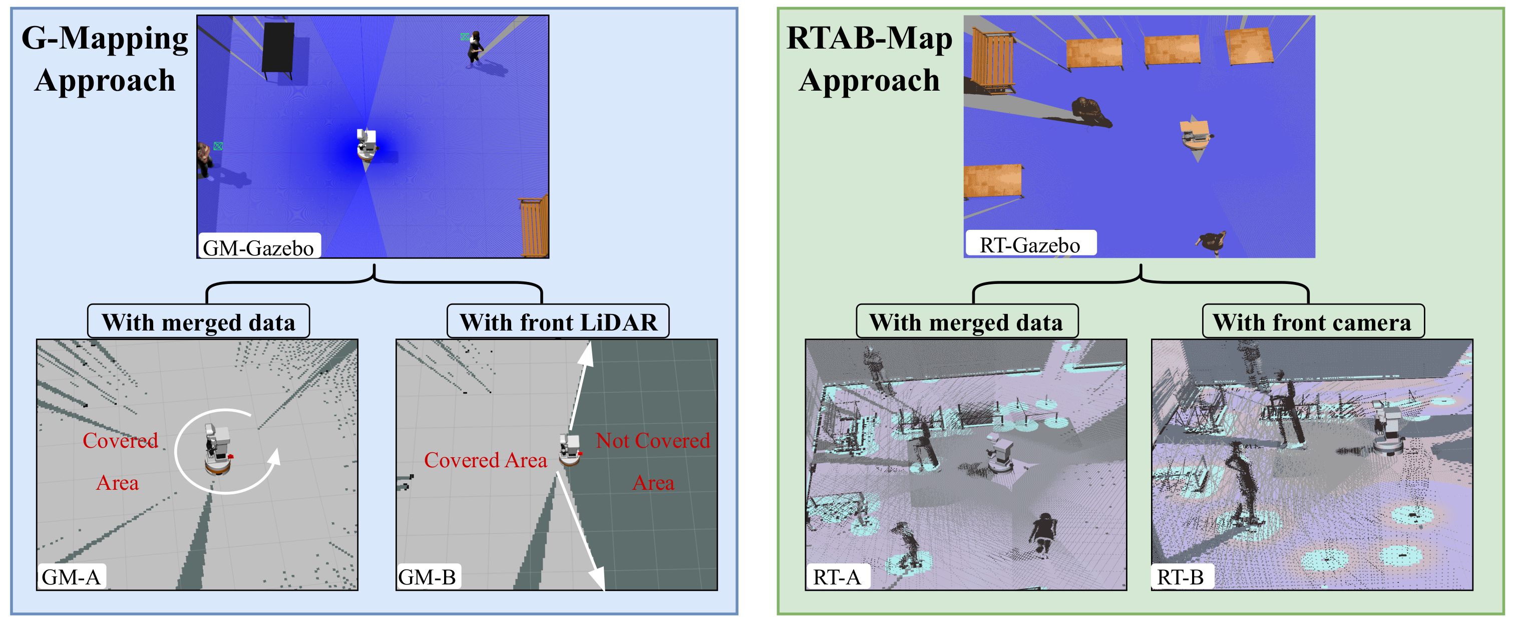 Sensors 25 02408 g012