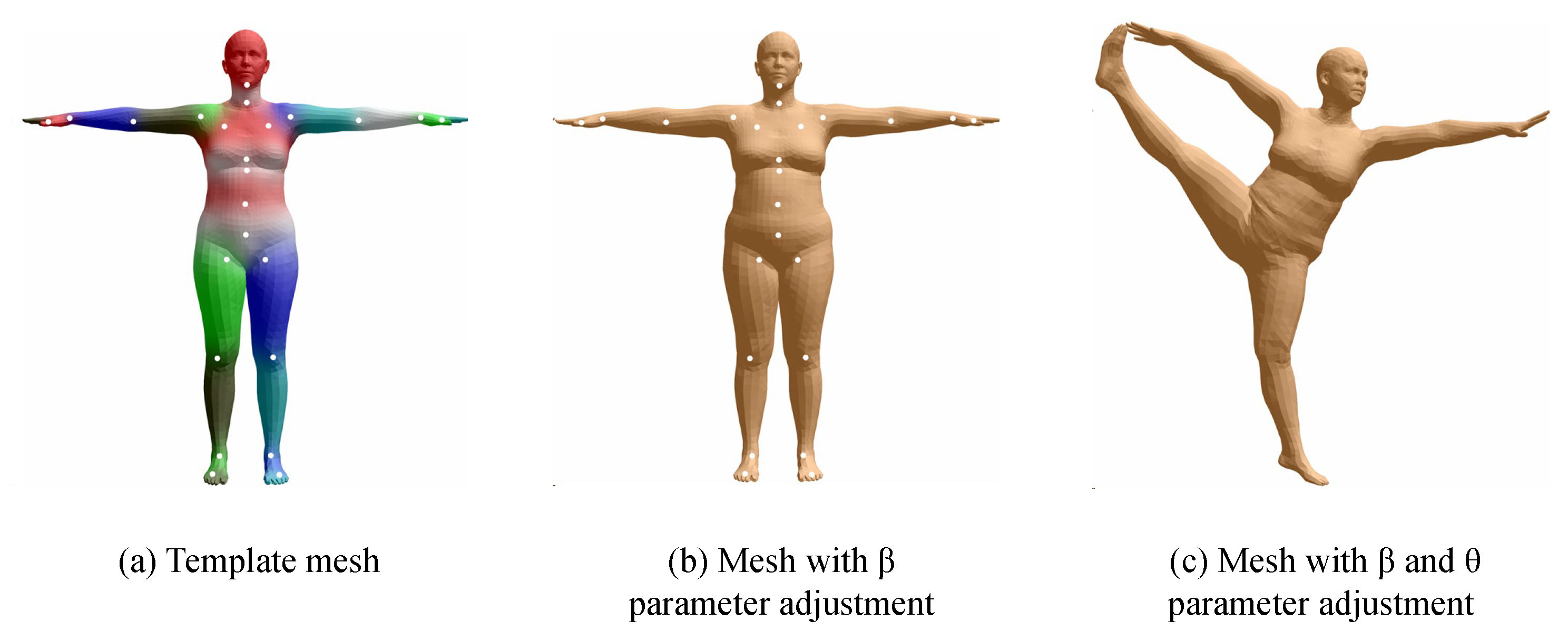 Sensors 25 02409 g003