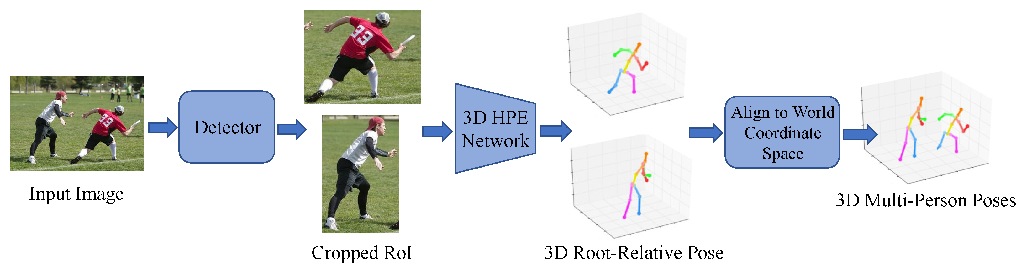 Sensors 25 02409 g009