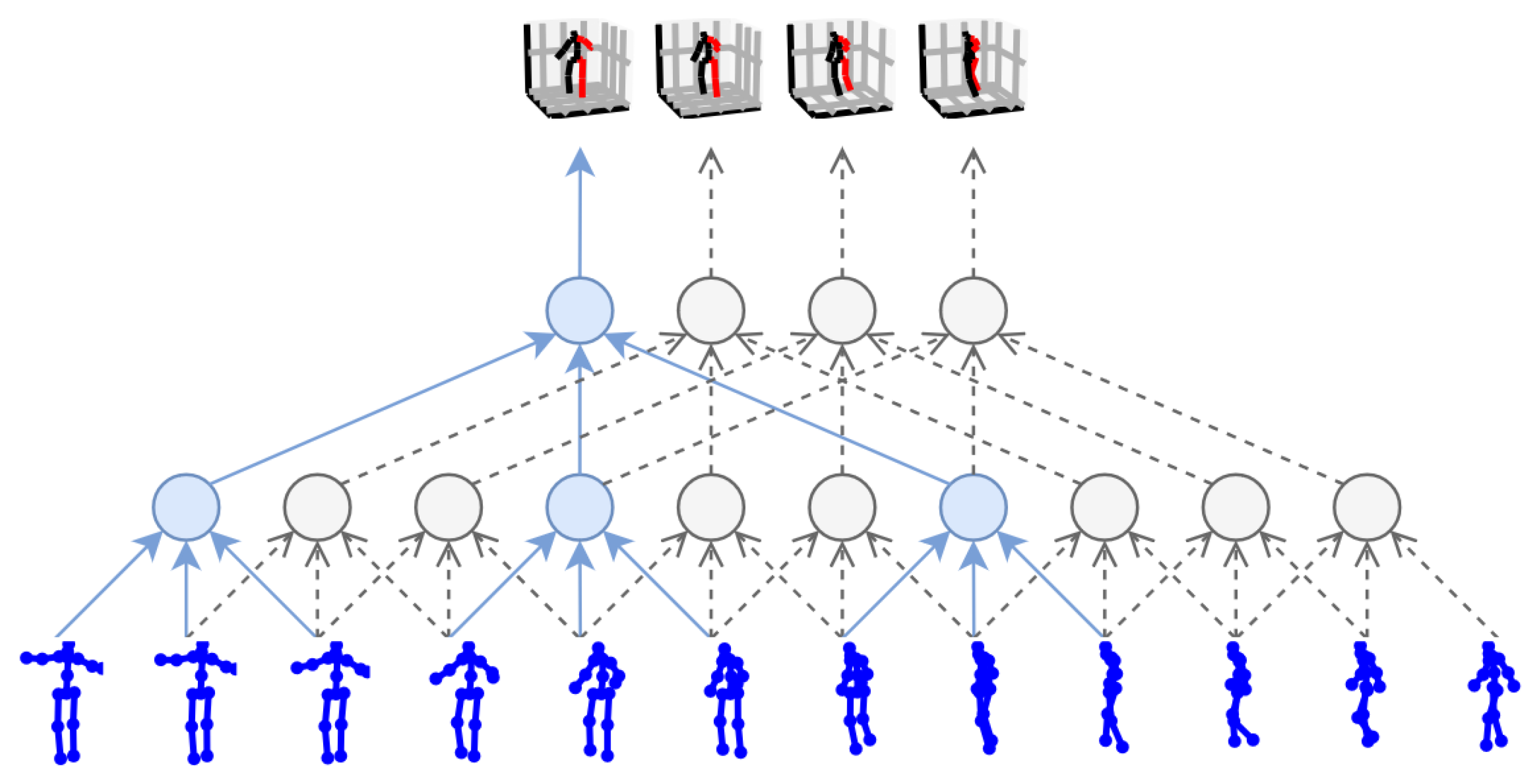 Sensors 25 02409 g011
